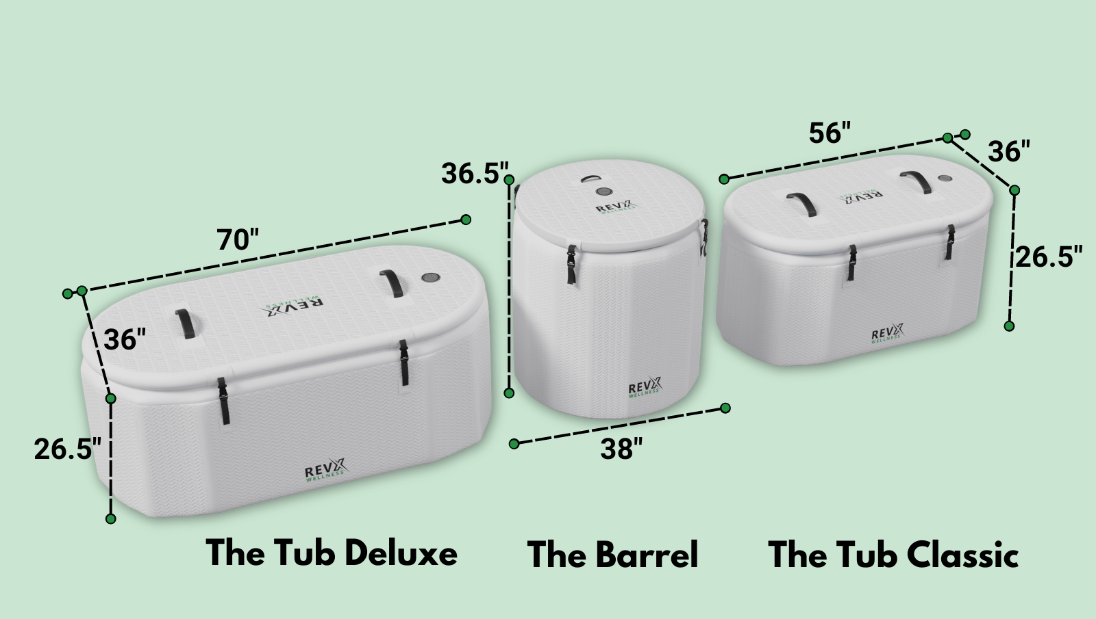 RevX Inflatable Tub Deluxe - OVERLANDERS Outfitter