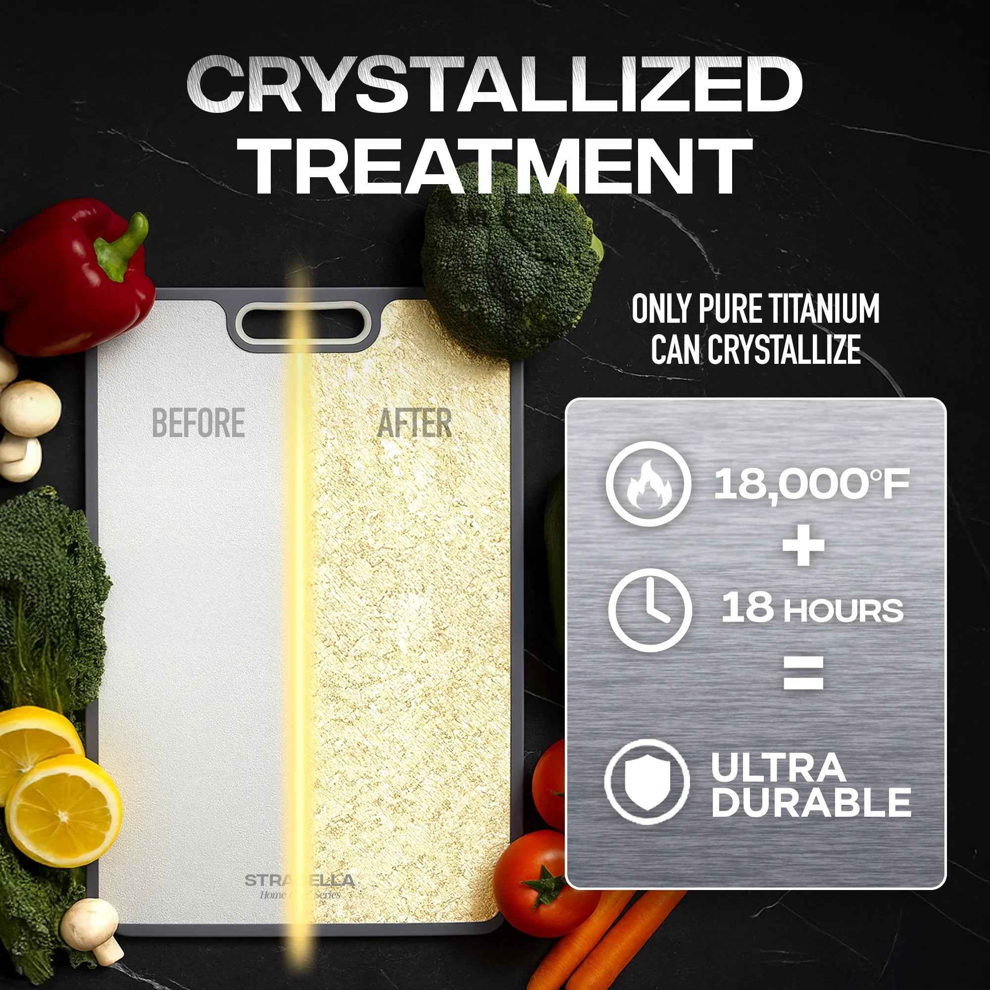 Strabella Titanium Cutting Board - Antibacterial and Scratch Resistant Holiday Gift Set - We The Collective