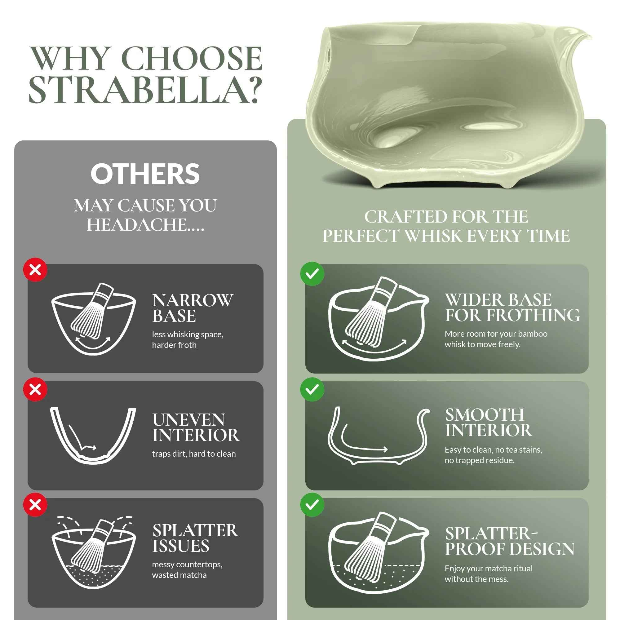 Strabella Home matcha whisk set with bamboo whisk and ceramic bowl for tea preparation, ideal for holiday gift-giving.