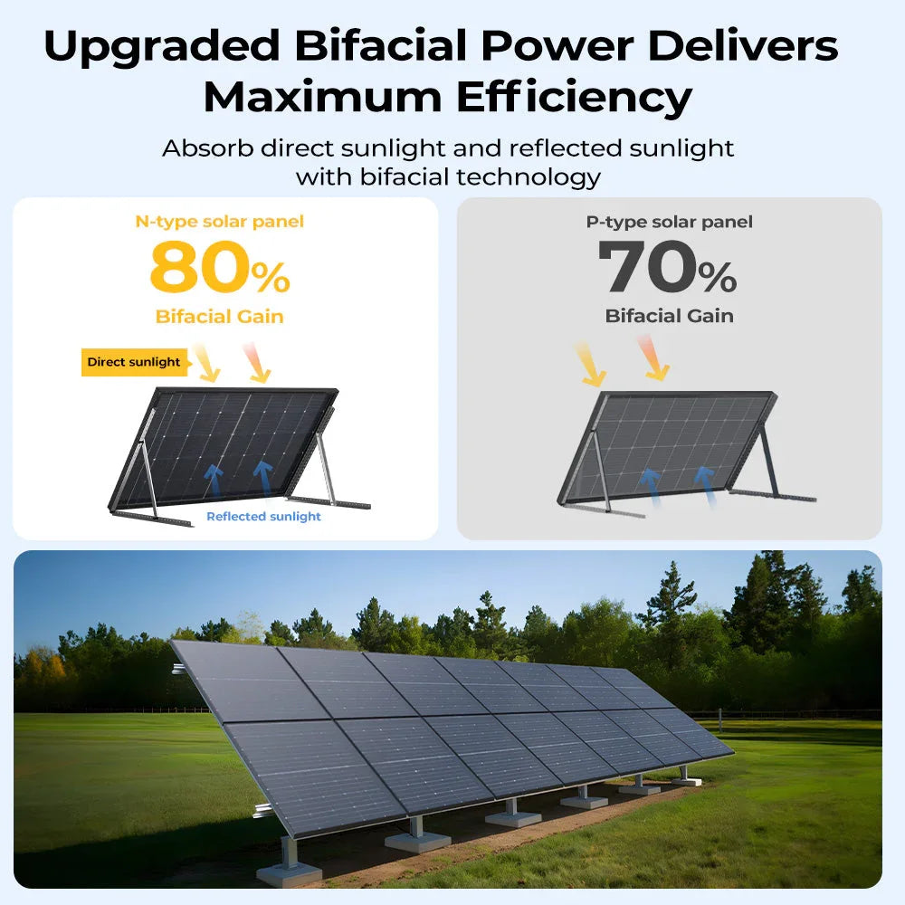 BougeRV 300 Watt N-Type Rigid Bifacial 16BB Mono Solar Panel - OVERLANDERS Outfitter