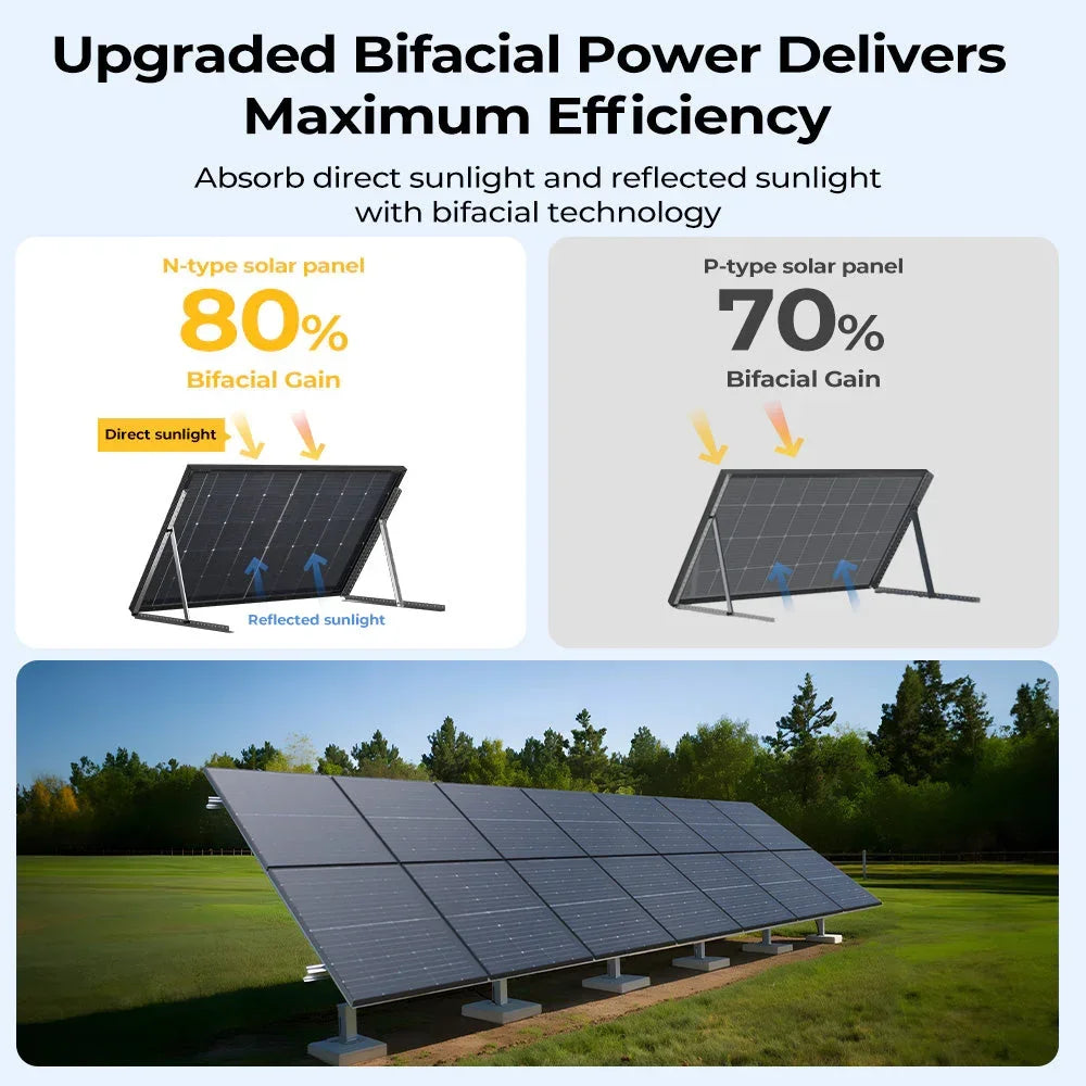 BougeRV 300 Watt N-Type Rigid Bifacial 16BB Mono Solar Panel - OVERLANDERS Outfitter
