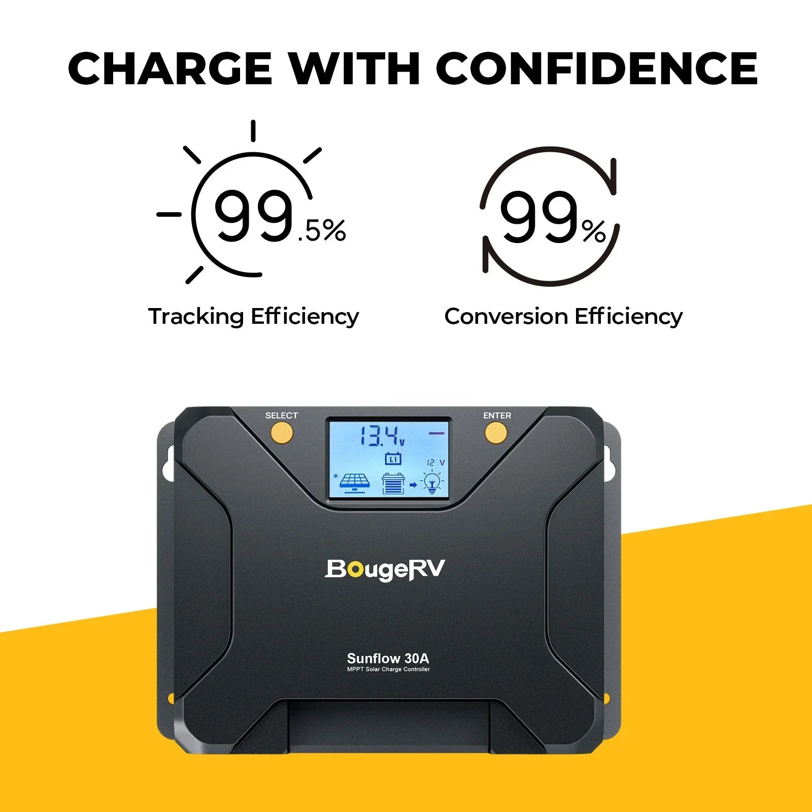 BougeRV 12V 200 Watt Rigid Solar System Kit - We The Collective