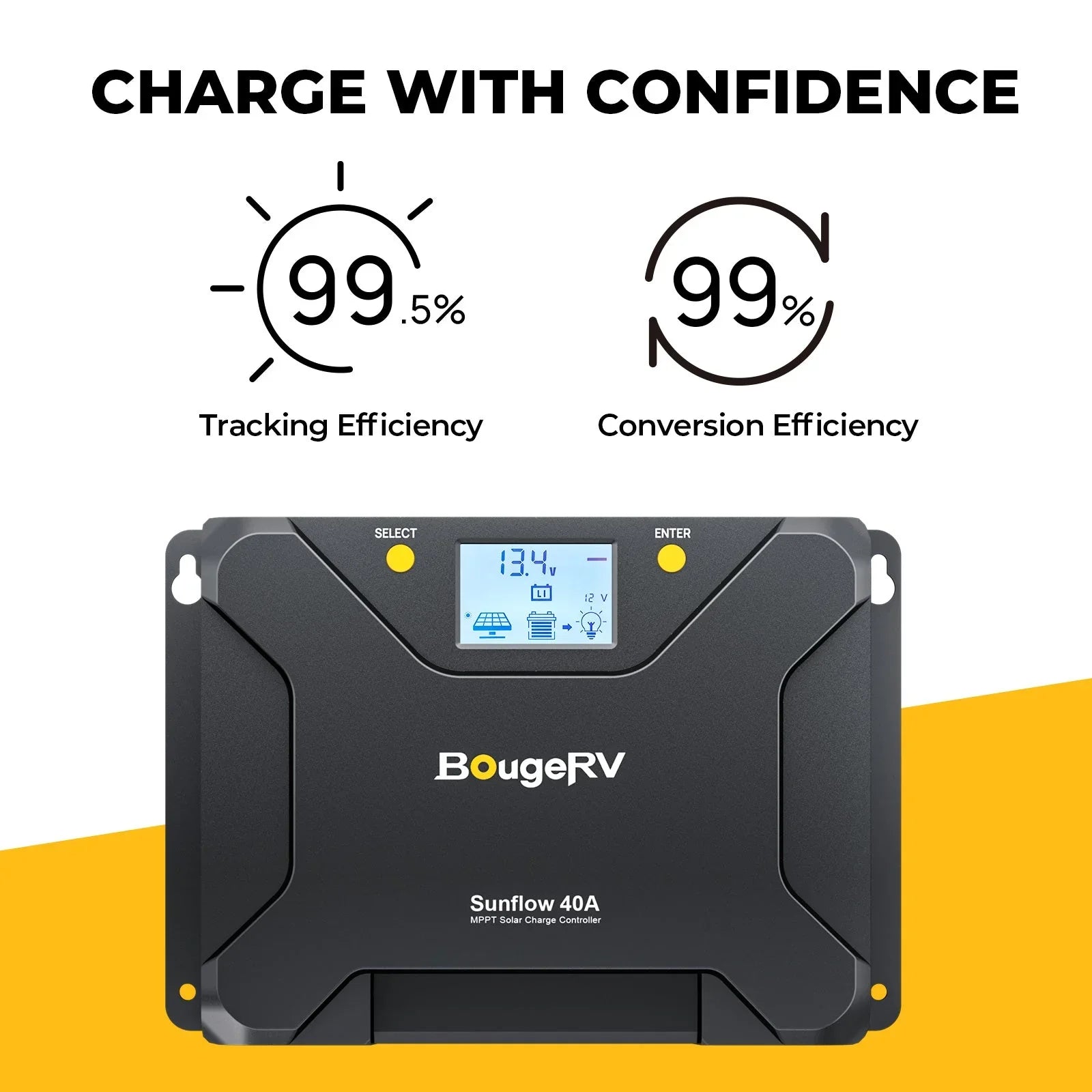 BougeRV 12V 600W High Watt Rigid Solar System Kit - OVERLANDERS Outfitter