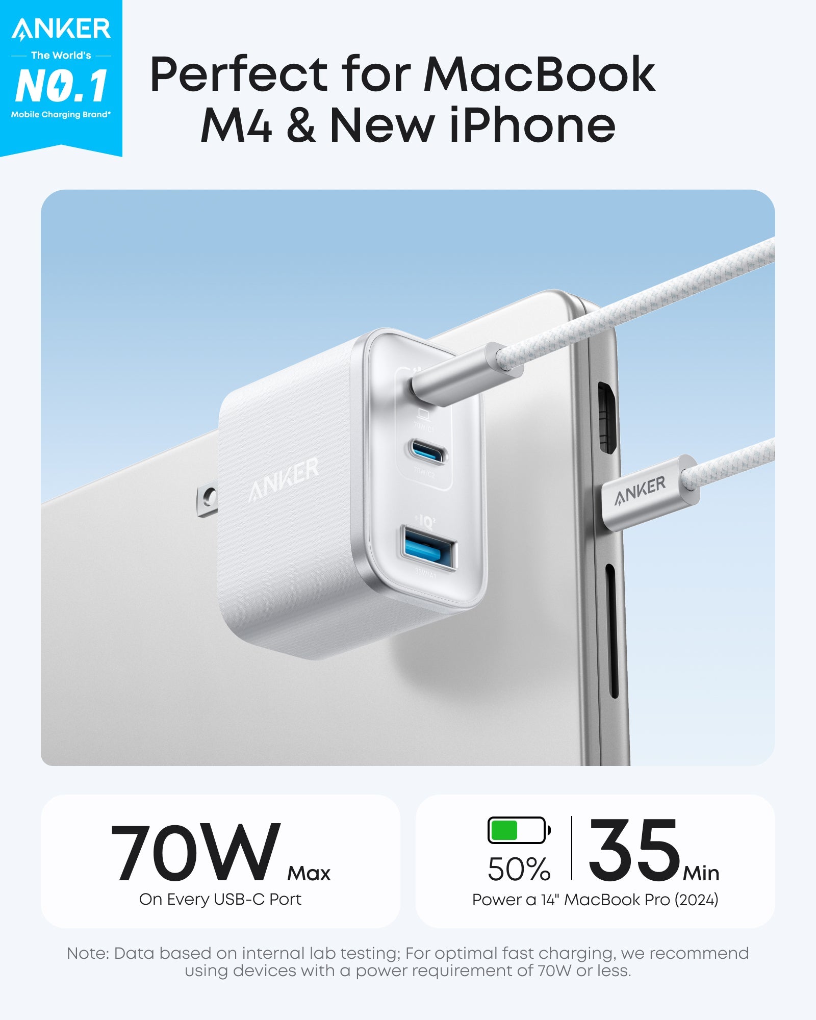 Anker Nano Charger with 70W power and three USB ports, compact black power adapter on a white background.