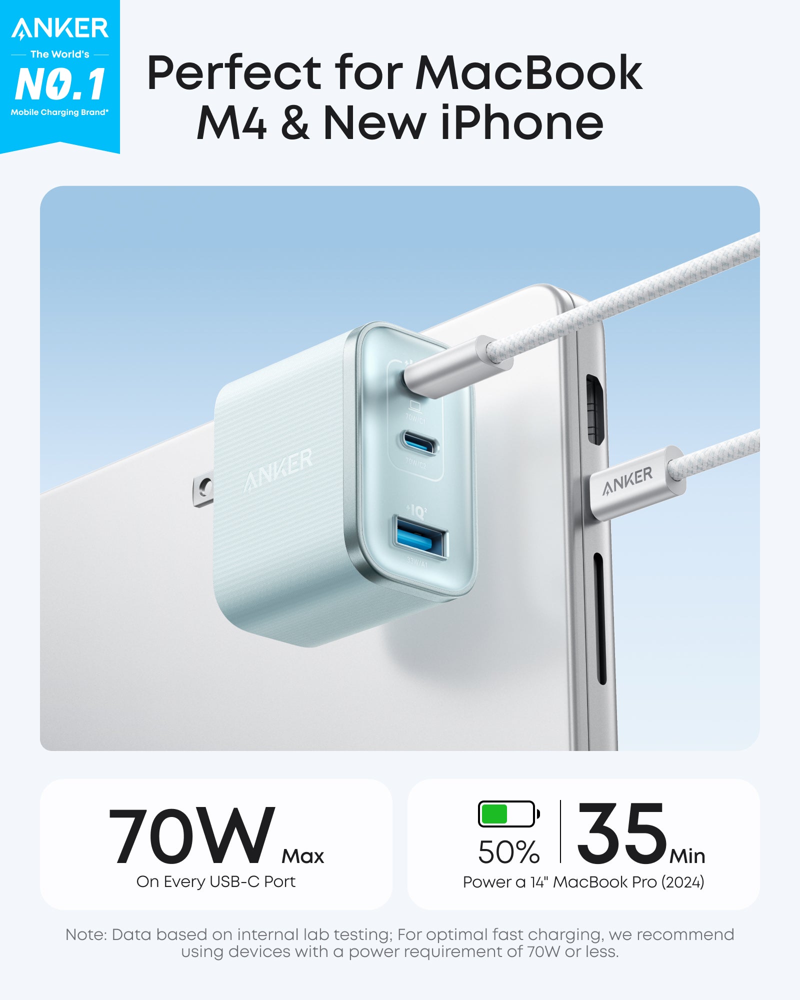 Anker Nano Charger (70W, 3 Ports) - We The Collective