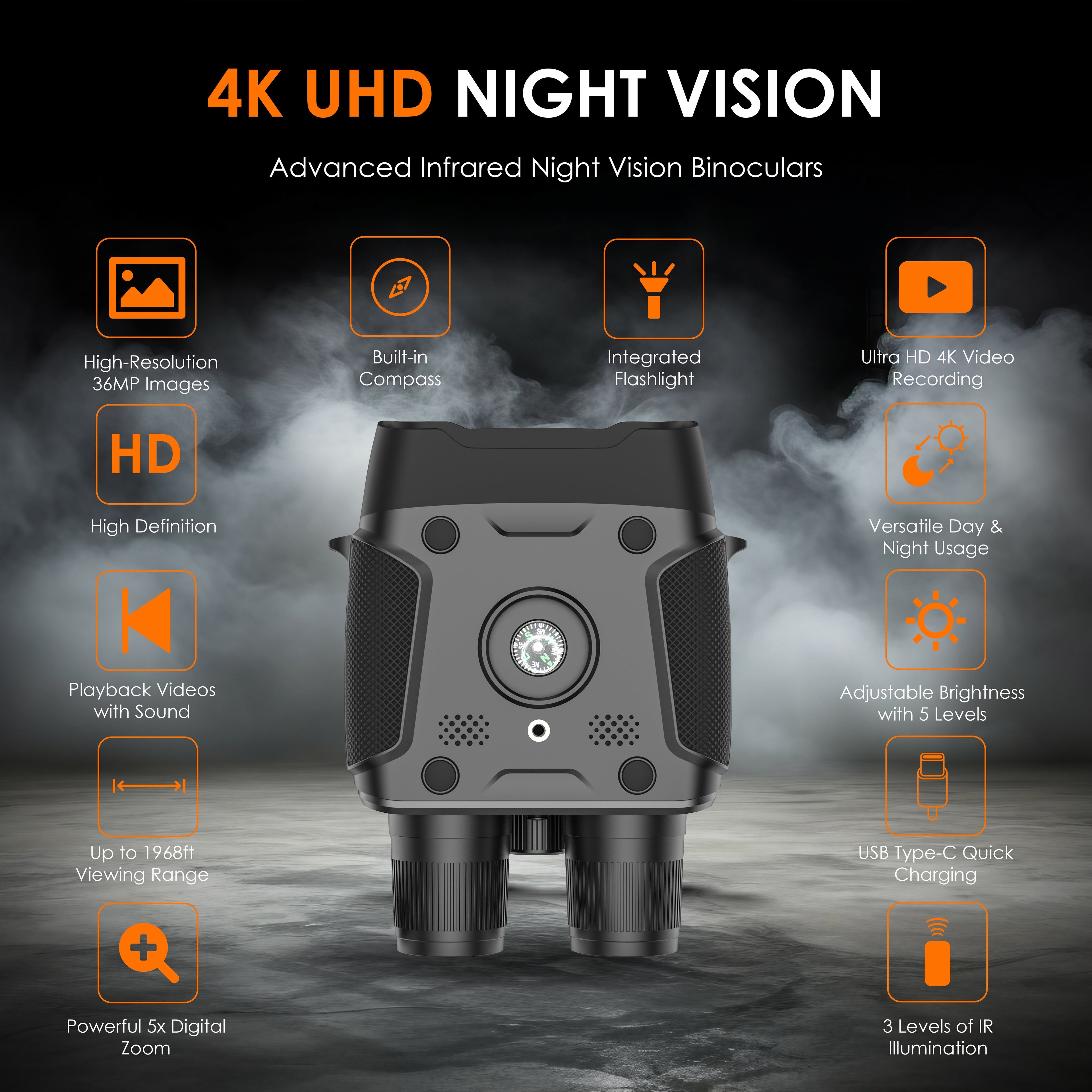 Rexing B1 Compass Night Vision Binoculars showing sleek design, 4K Ultra HD lens, and ergonomic grip for outdoor use.