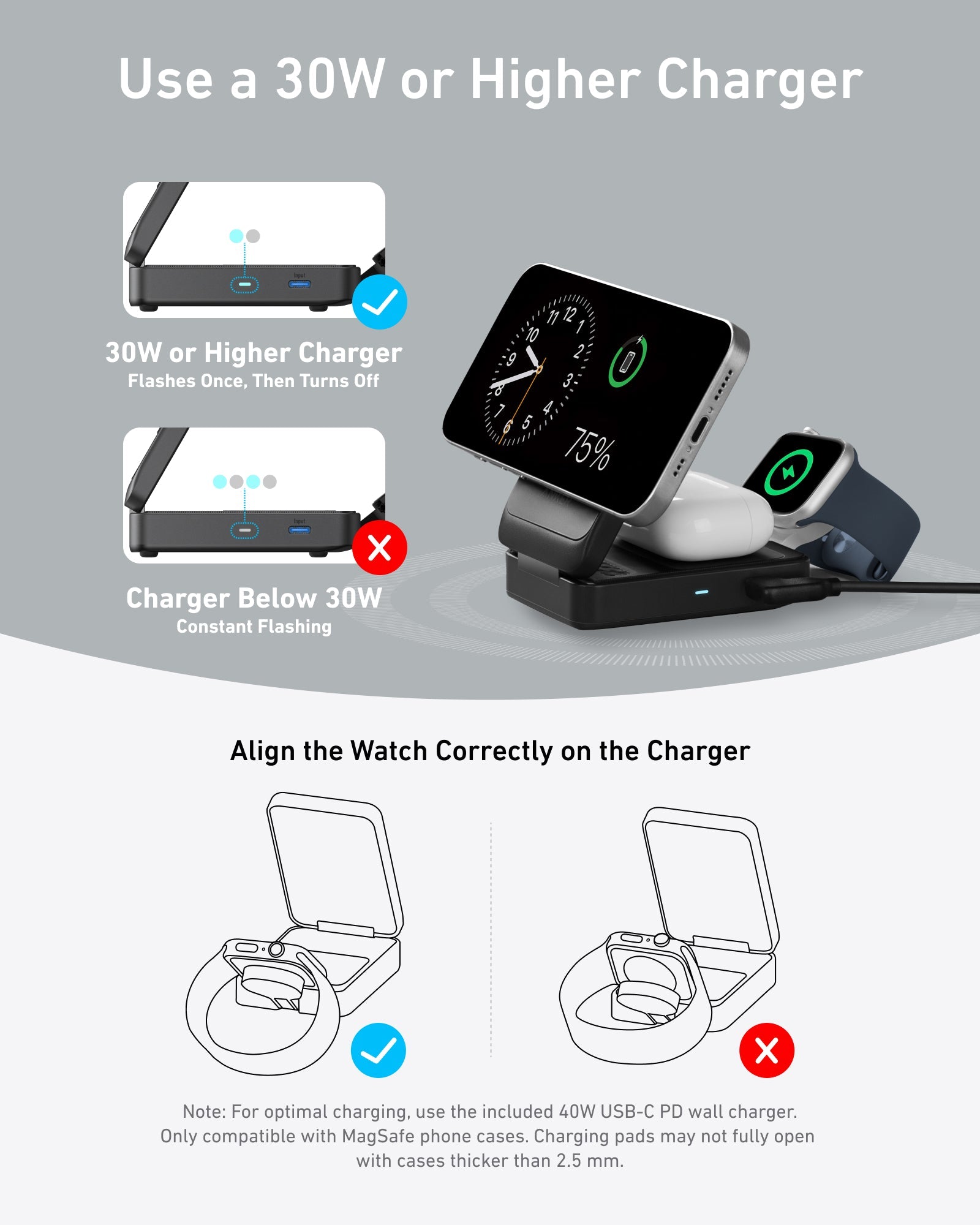Anker MagGo Wireless Charging Station (Foldable 3-in-1) - We The Collective