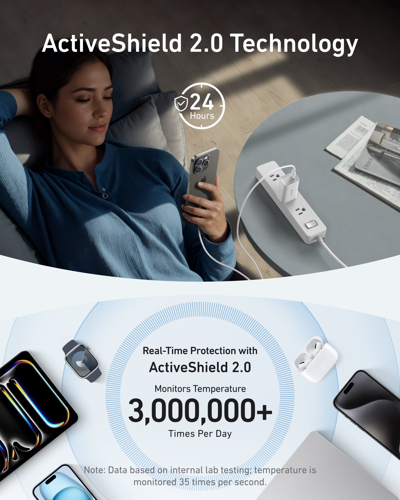 Anker Nano Charger (100W) with USB-C Cable - We The Collective