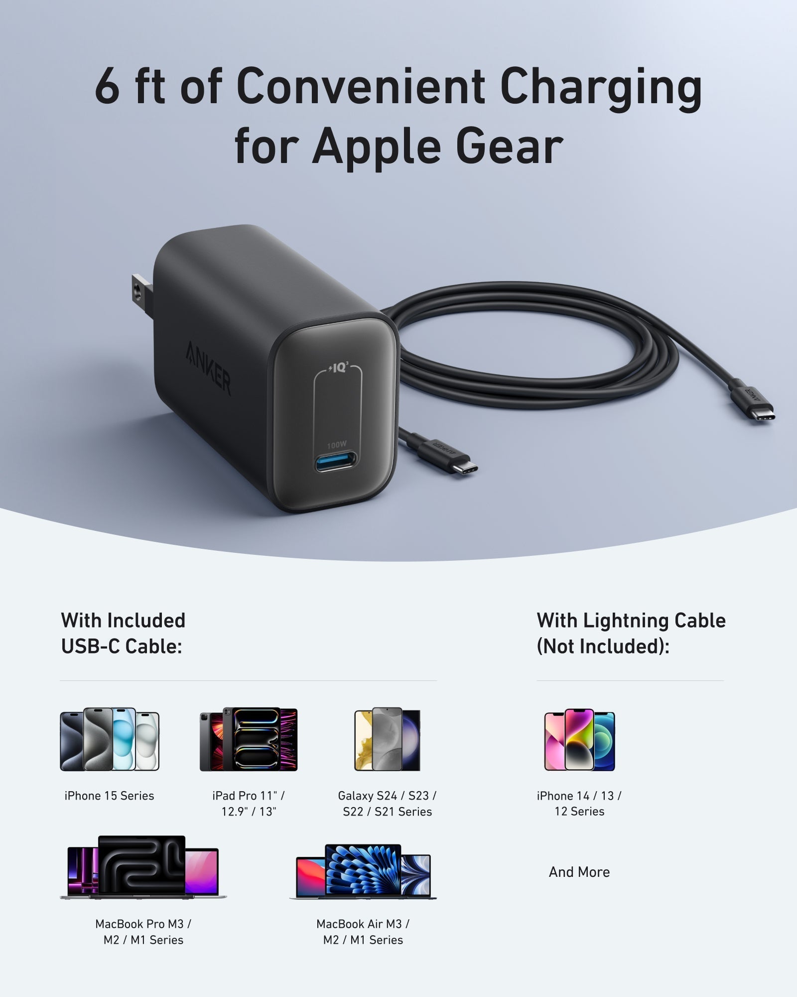 Anker Nano Charger (100W) with USB-C Cable - We The Collective