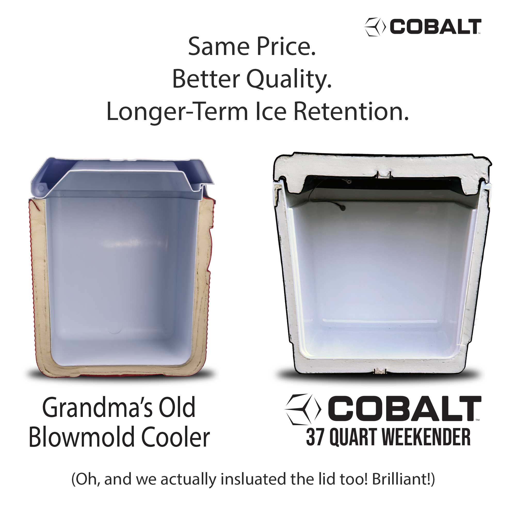 Cobalt 37 Quart Weekender Cooler - OVERLANDERS Outfitter