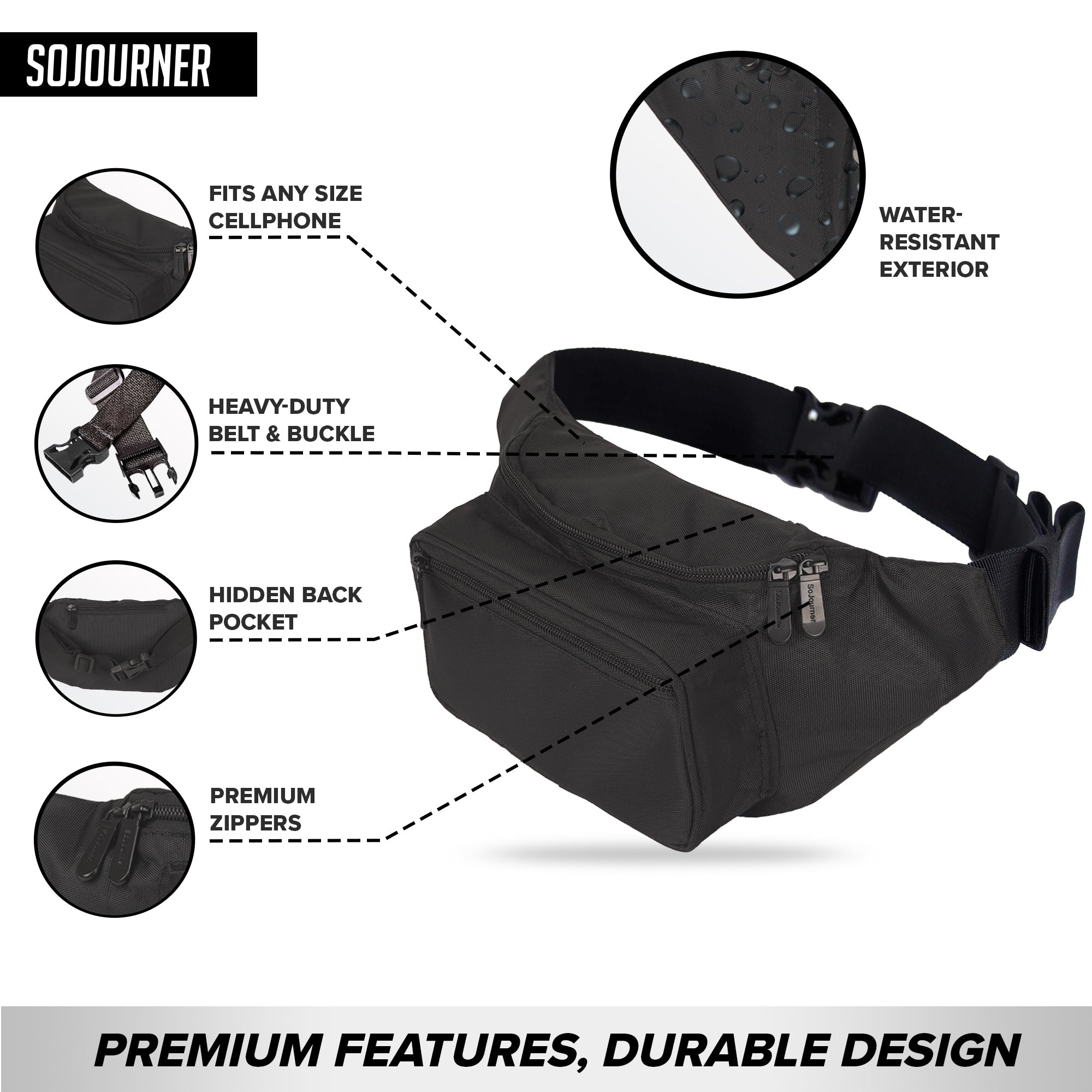 Fanny Pack (Solids) - OVERLANDERS Outfitter