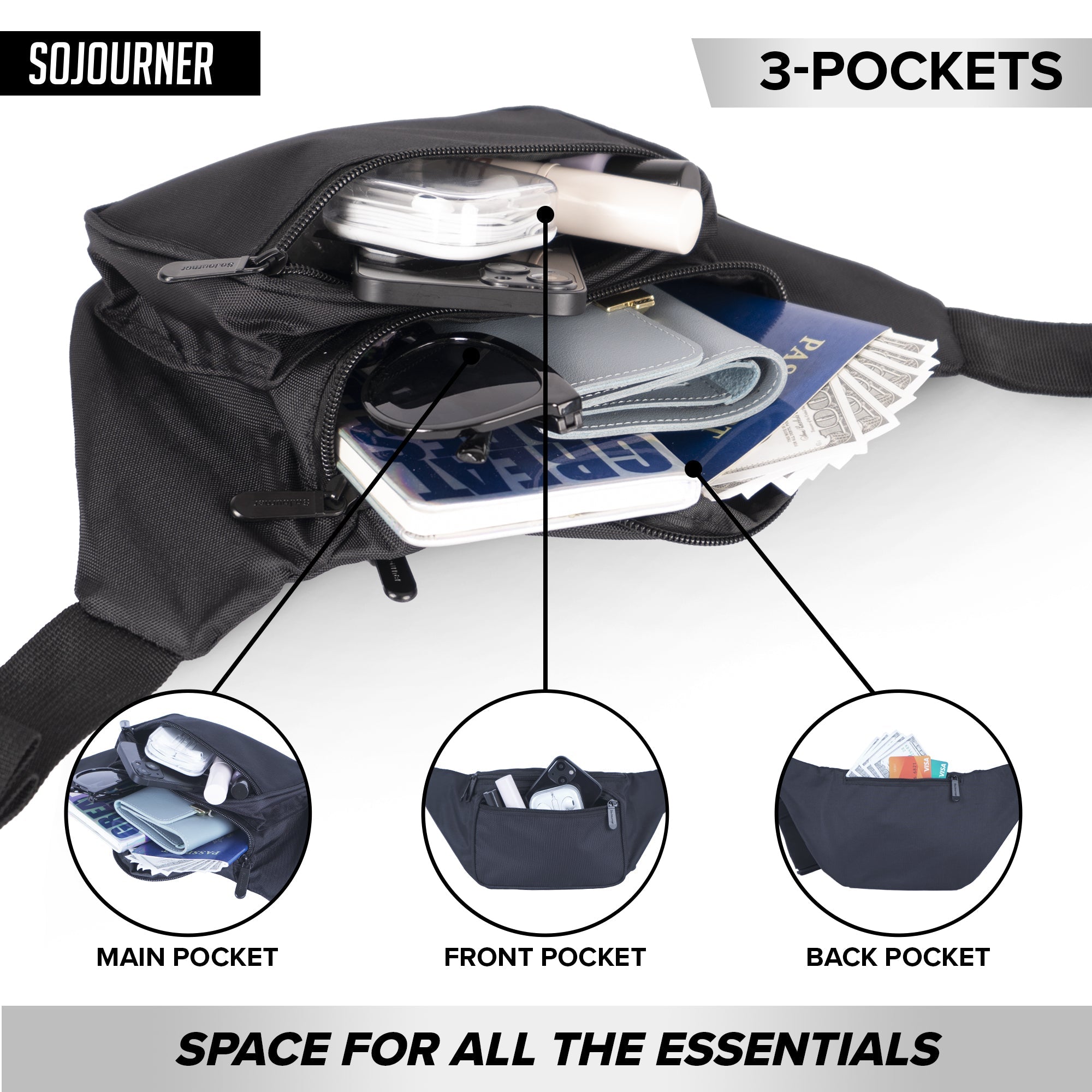 Fanny Pack (Solids) - OVERLANDERS Outfitter