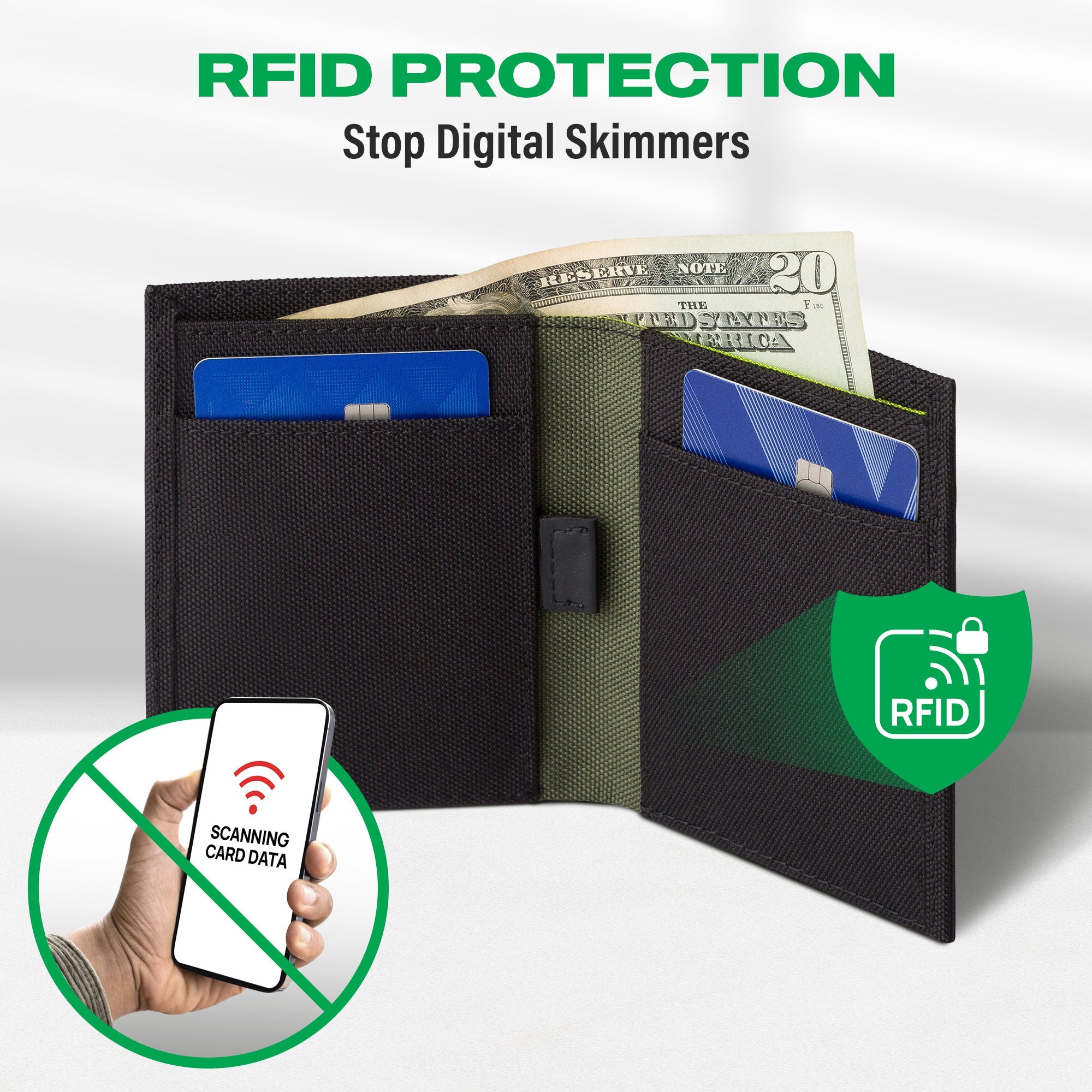 Eco Bifold Cash Wallet with Magnetic Closure - OVERLANDERS Outfitter
