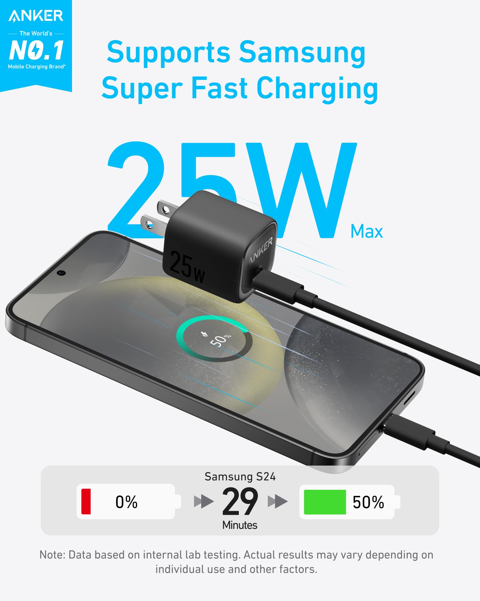 Anker Charger (25W, Compact) - We The Collective