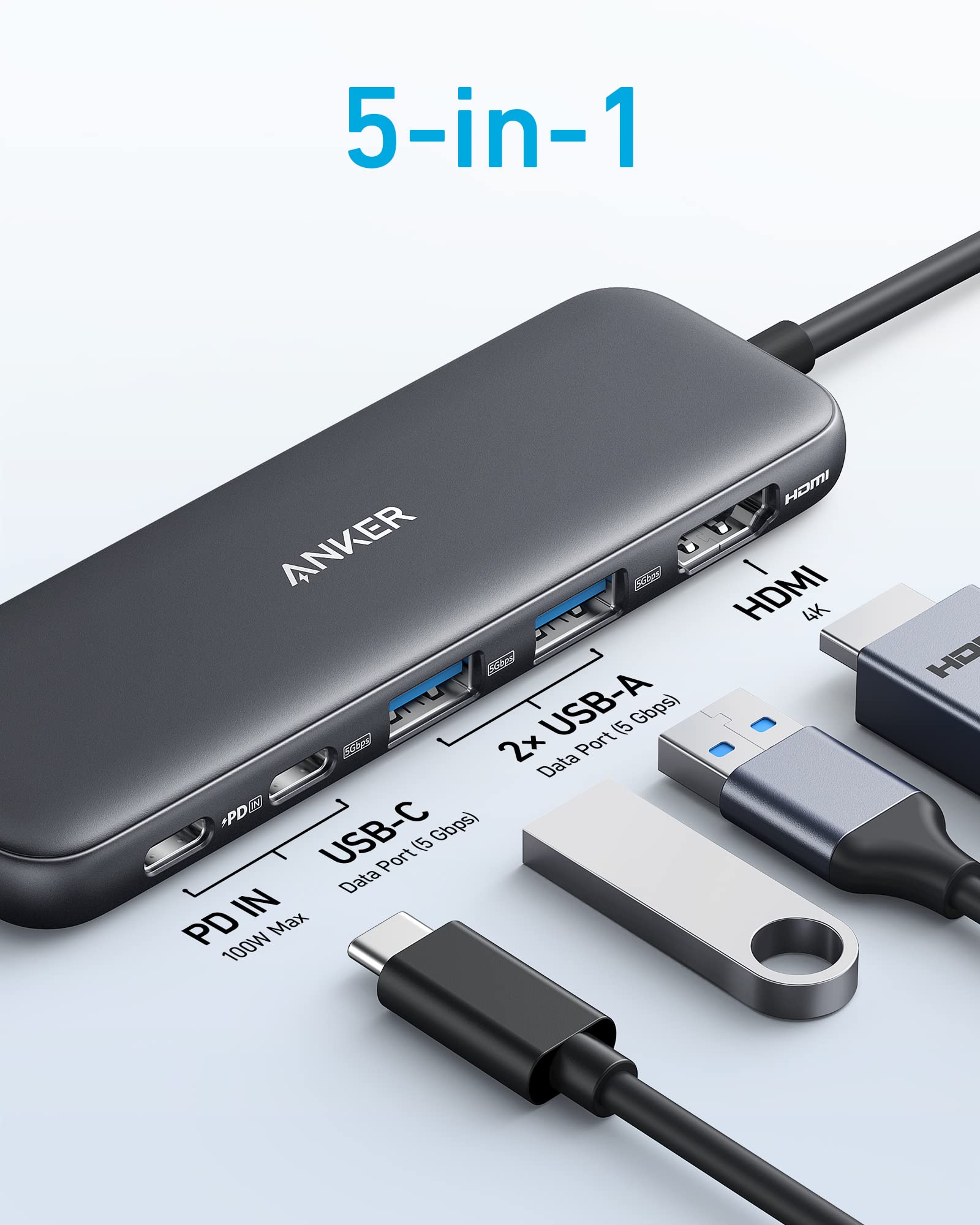 Anker <b>332</b> USB-C Hub (5-in-1) - We The Collective
