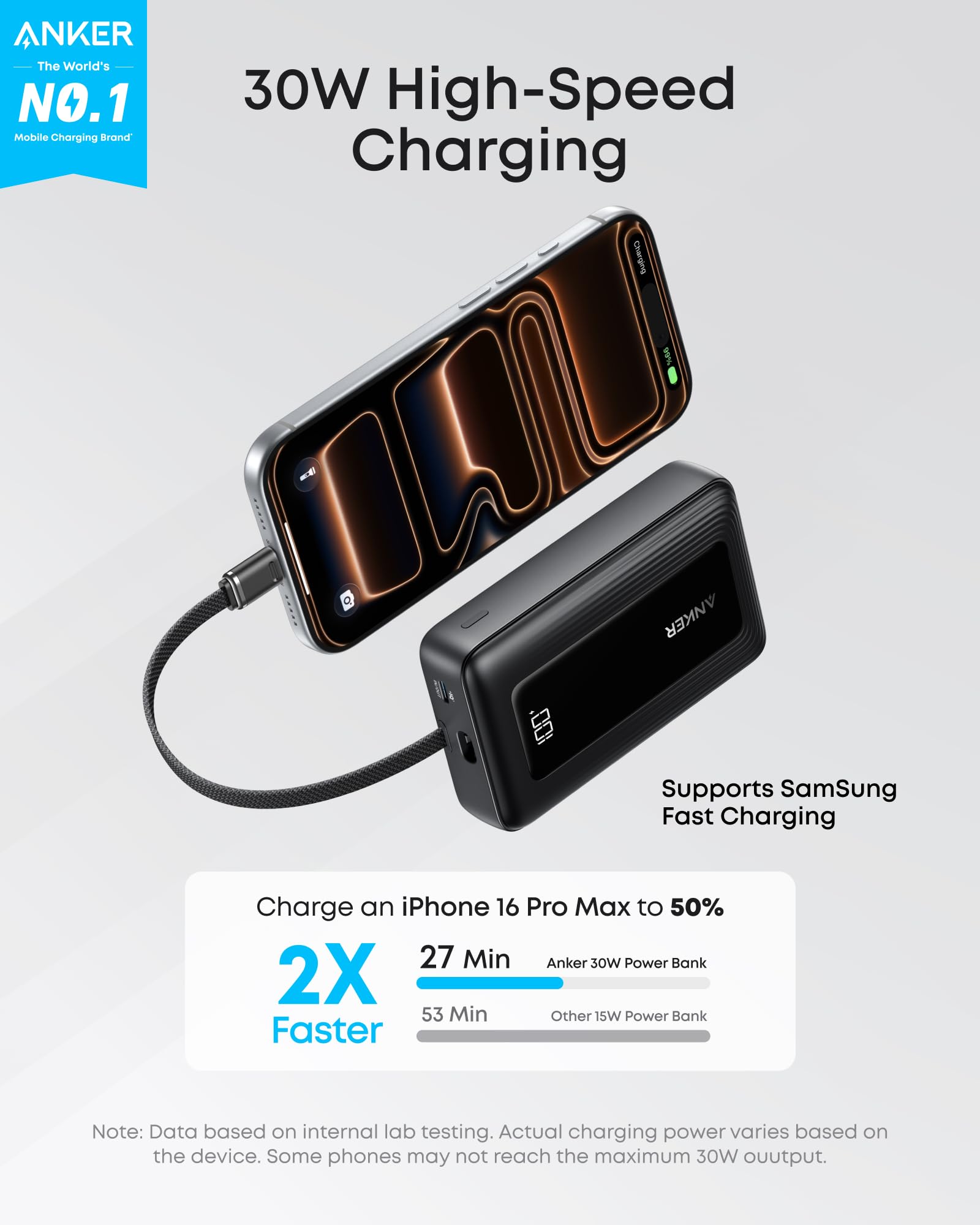 Anker Zolo 10K 30W power bank in black with a built-in 5.4-inch USB-C cable, portable device for charging on the go.