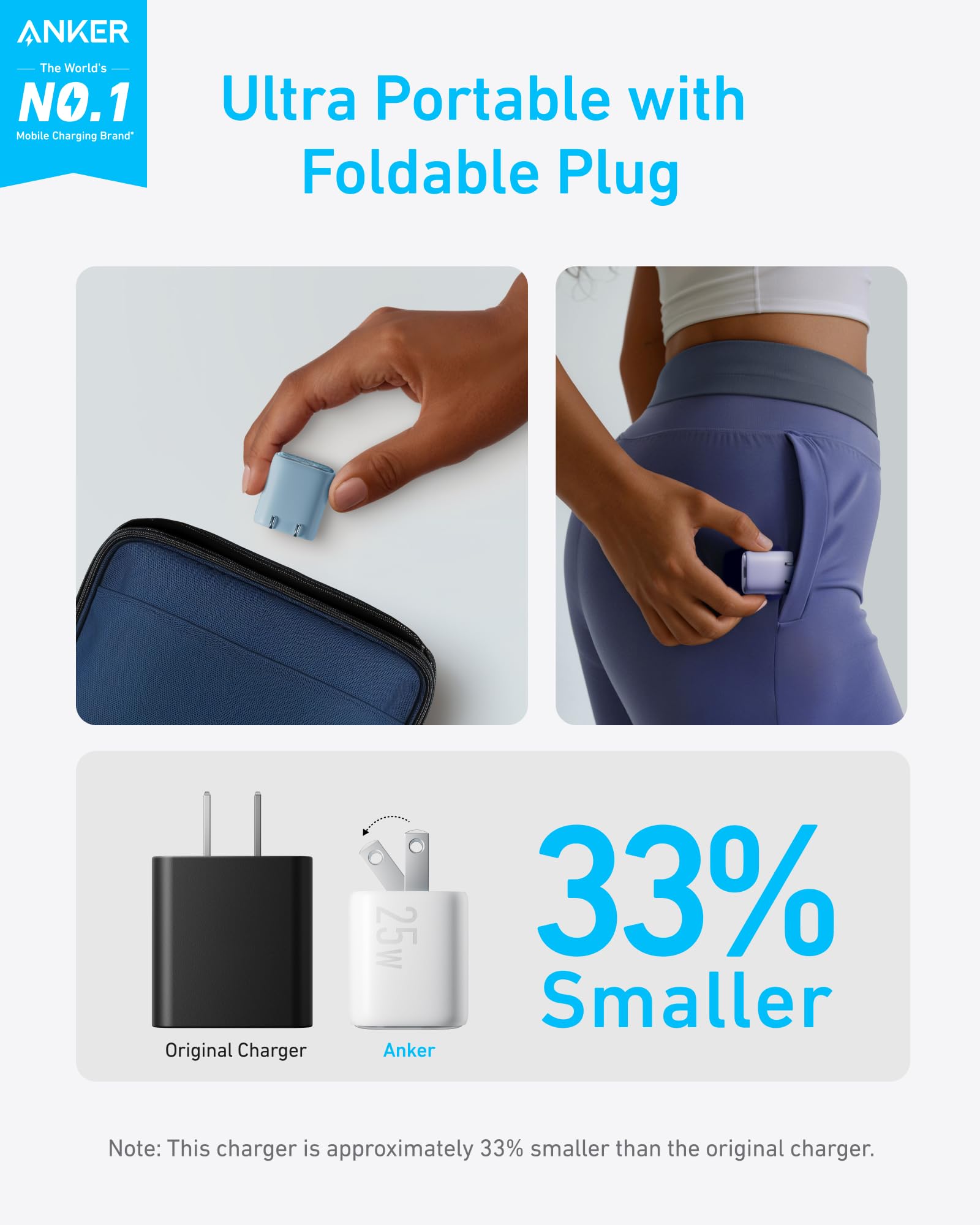 Anker Charger (25W, Compact) - We The Collective