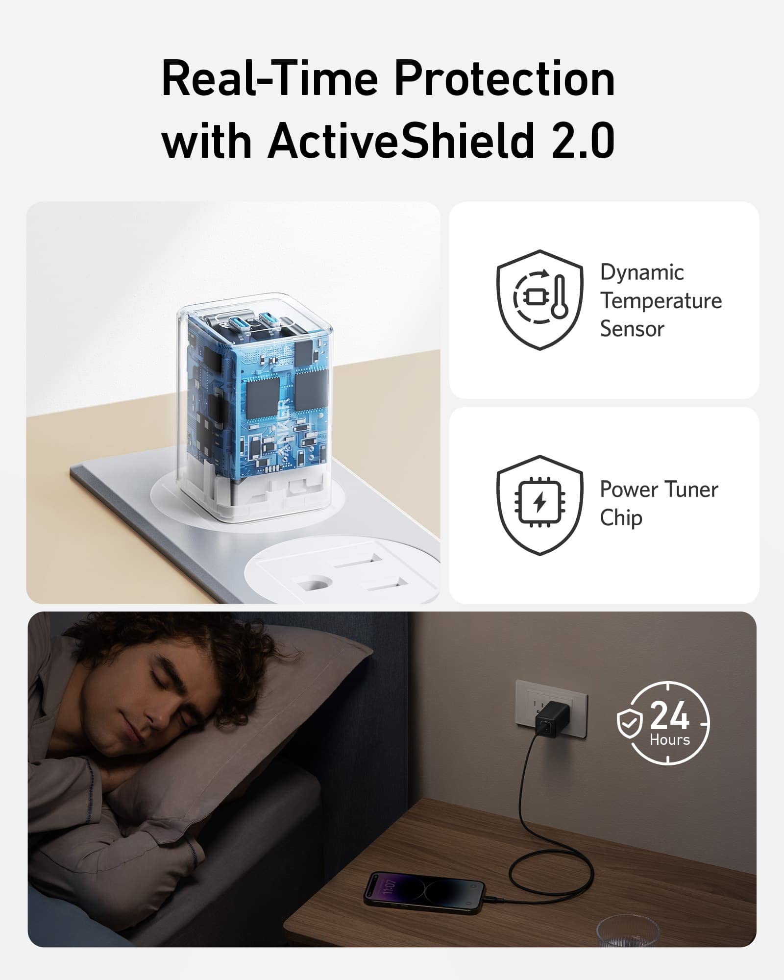 Anker <b>523</b> Charger (Nano 3, 47W) - We The Collective