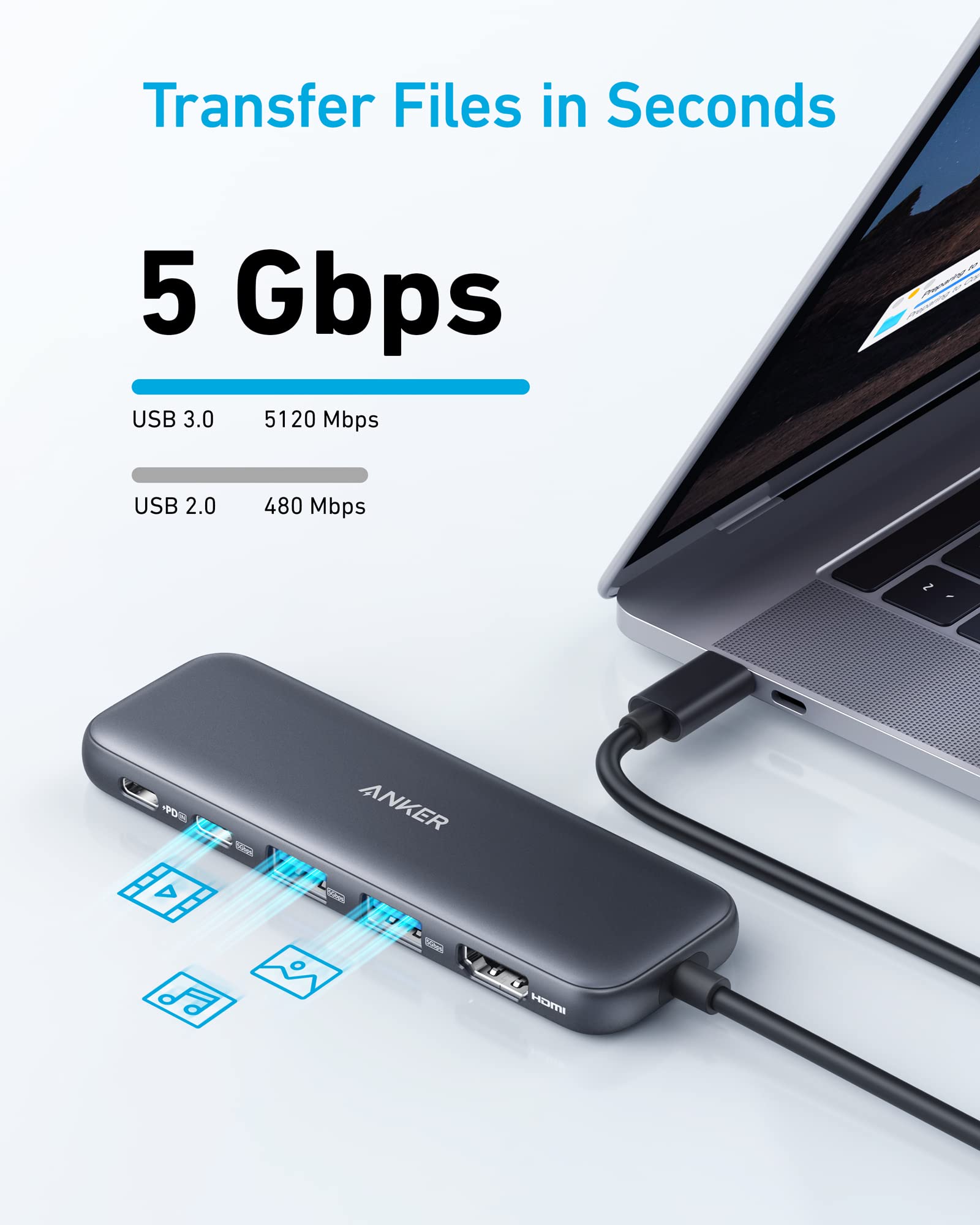 Anker <b>332</b> USB-C Hub (5-in-1) - We The Collective