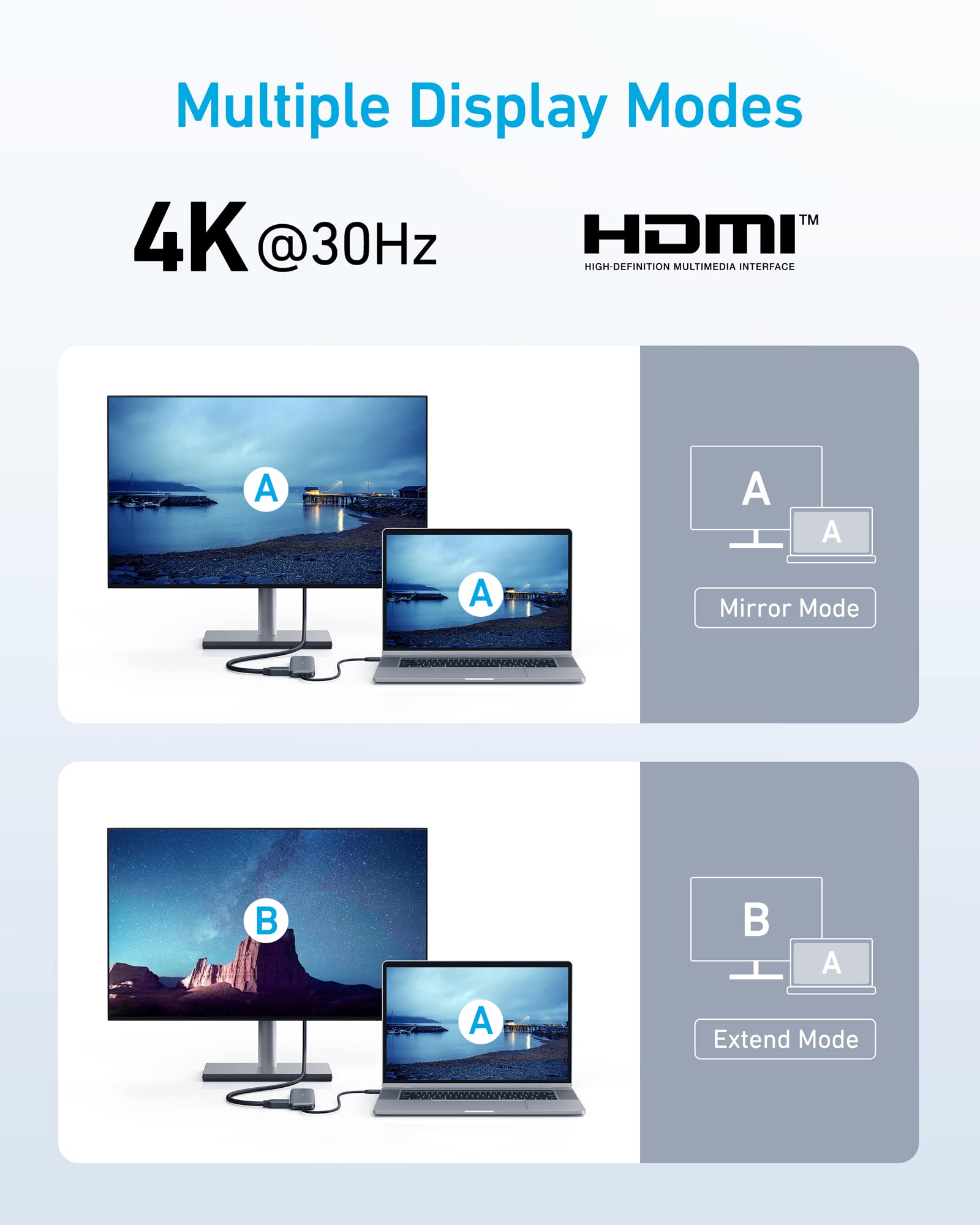Anker <b>332</b> USB-C Hub (5-in-1) - We The Collective