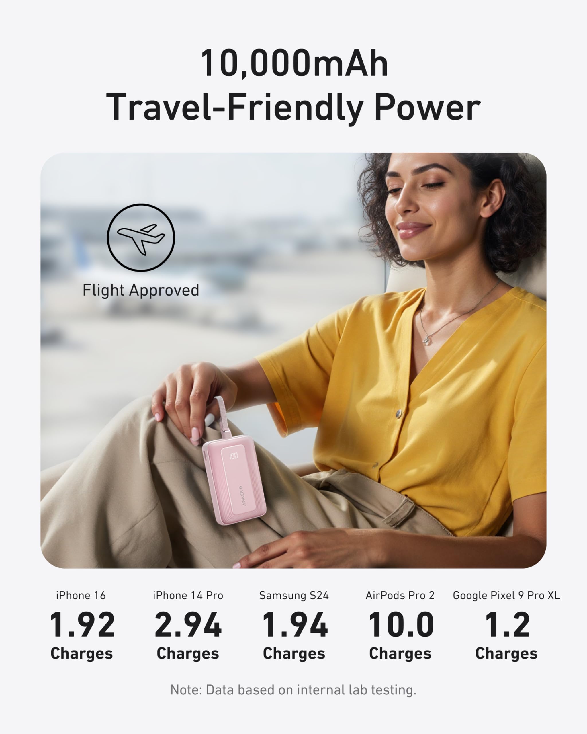 Anker Zolo 10K 30W power bank with built-in 5.4-inch USB-C cable, black portable charger for smartphones and devices.