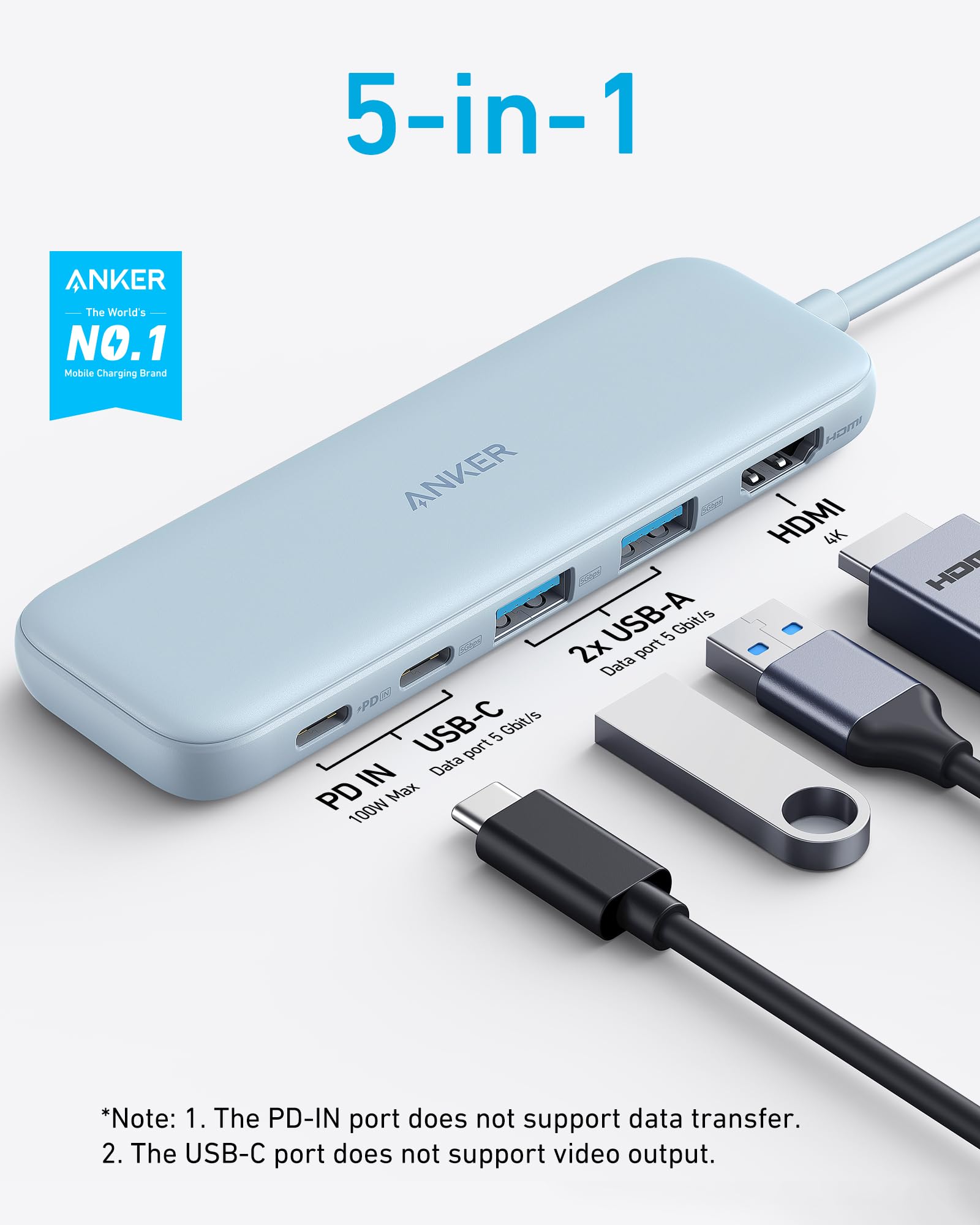 Refurbished Anker 332 USB-C Hub 5-in-1 with blue exterior, featuring multiple ports for versatile connectivity.