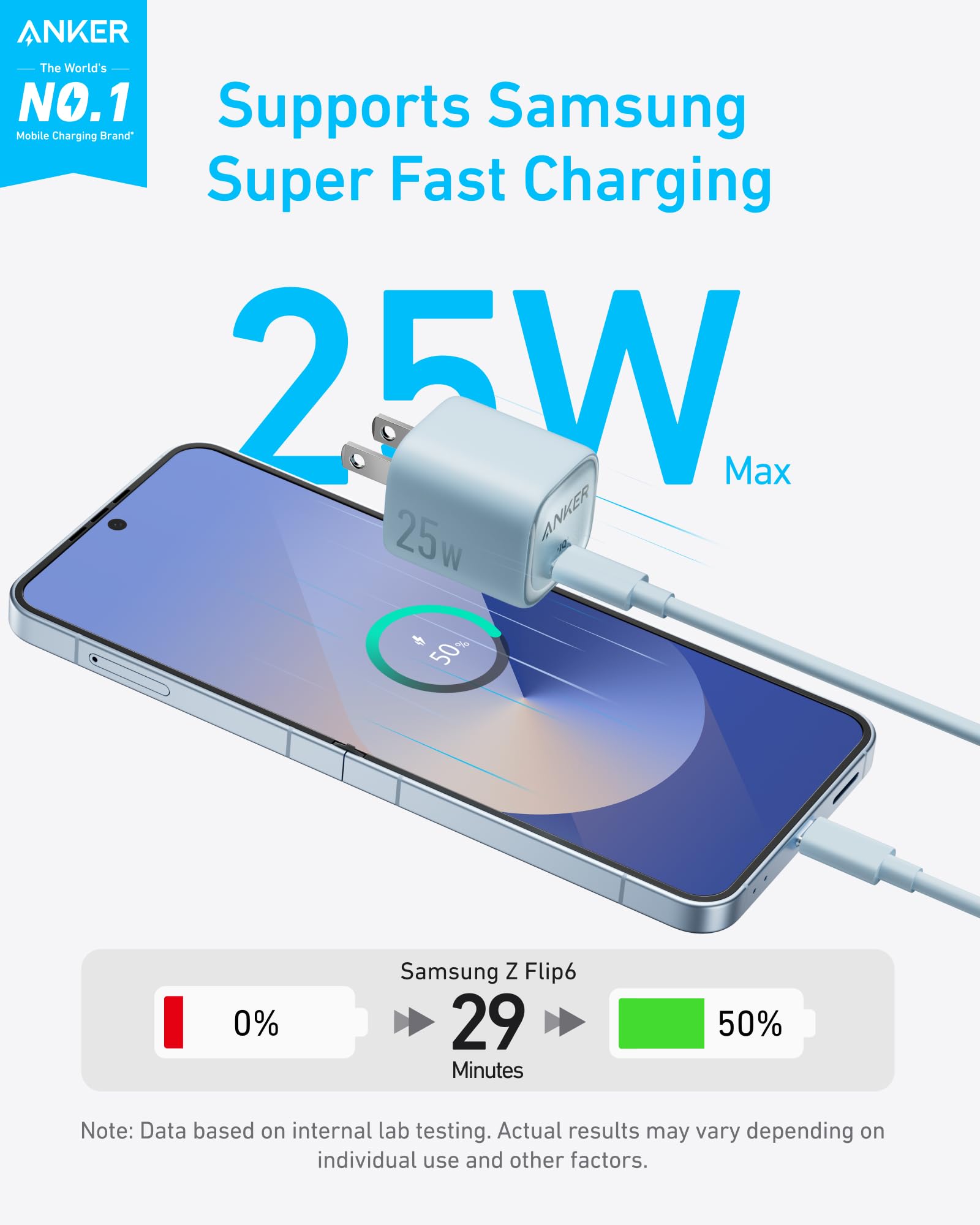 Anker Charger (25W, Compact) - We The Collective