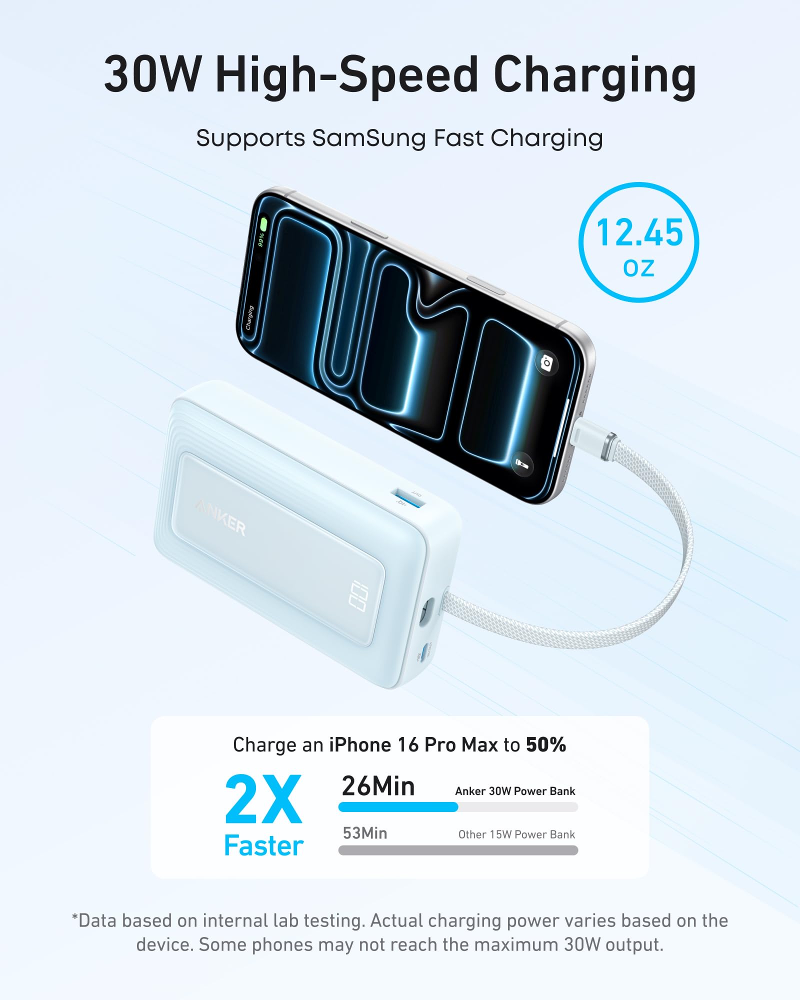 Blue Anker Zolo Power Bank 10K with 30W USB-C cable, compact portable charger, and built-in USB-C cable, front view.