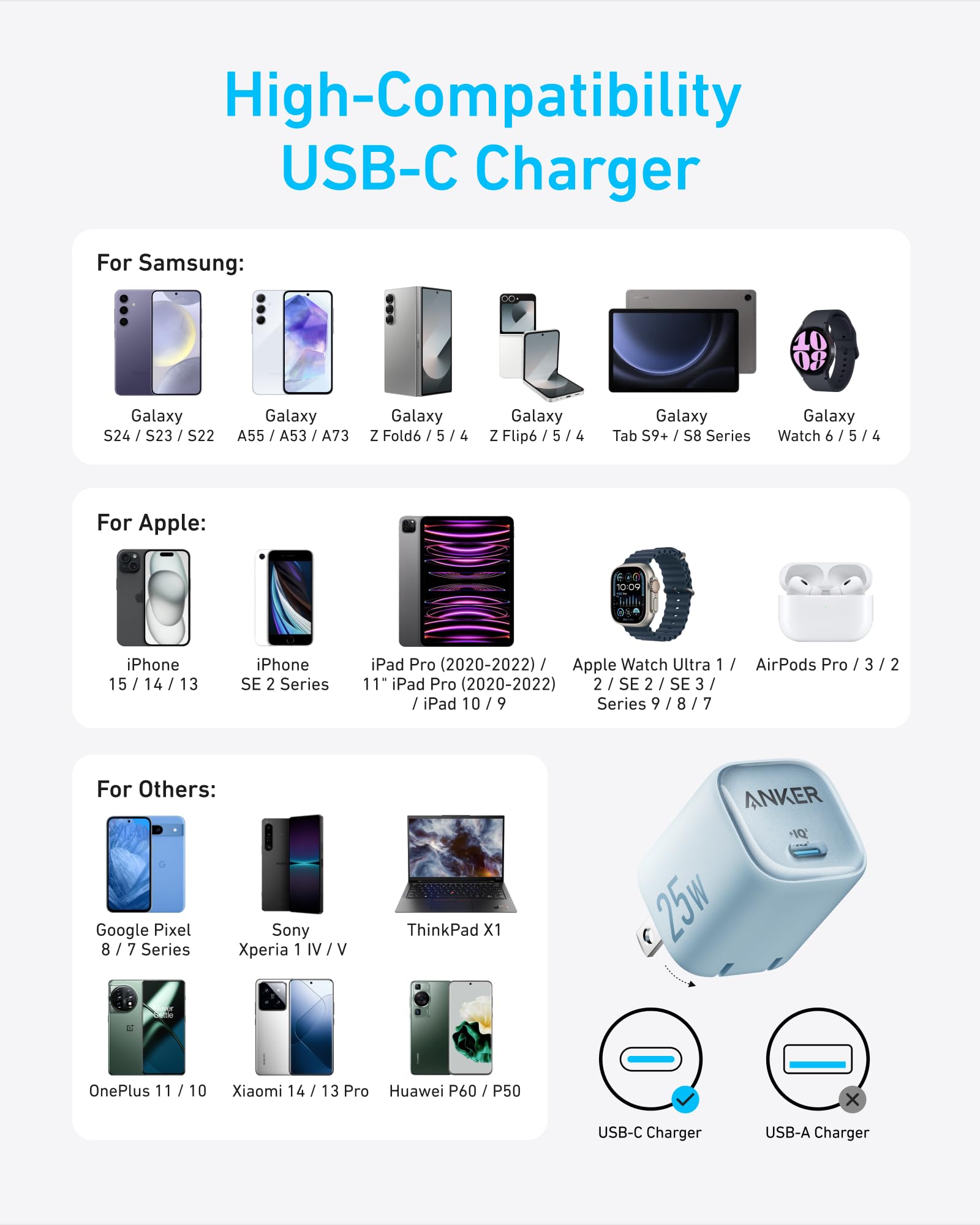 Anker Charger (25W, Compact) - We The Collective