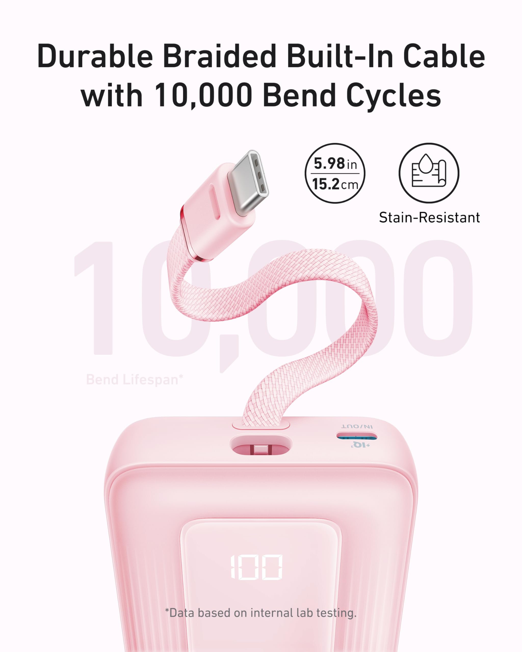 Blue Anker Zolo Power Bank with 10,000mAh capacity, 30W USB-C charging, and built-in 5.4-inch USB-C cable.