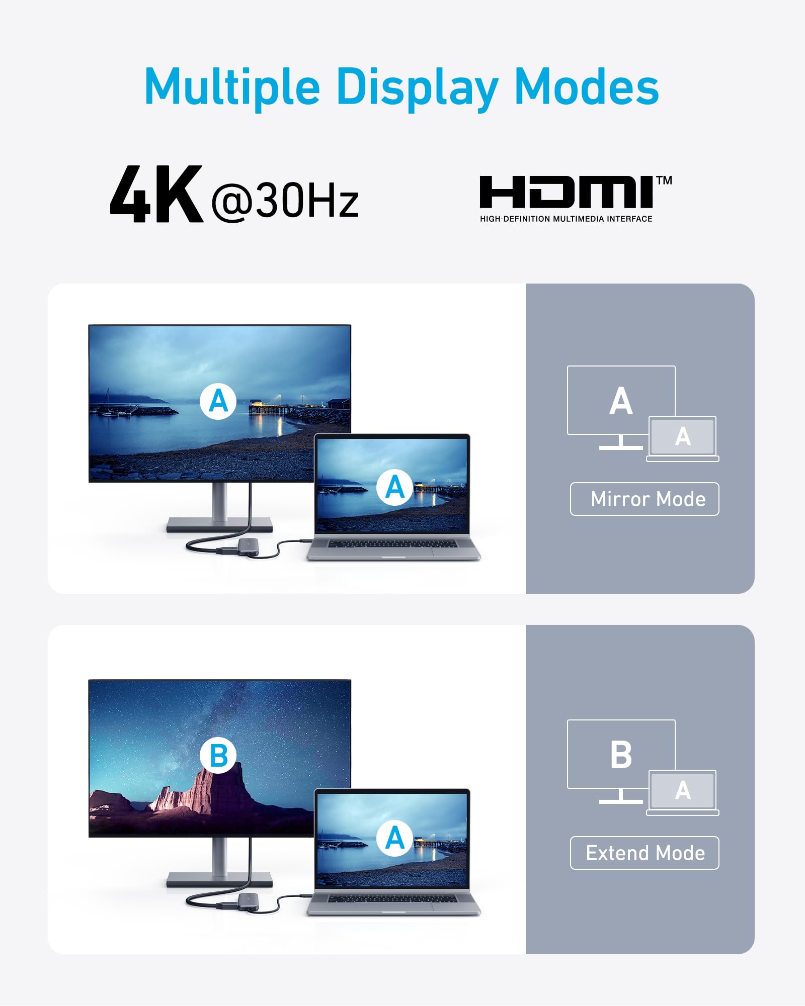Refurbished Anker 332 USB-C Hub 5-in-1 with blue exterior showing multiple ports for connectivity and device expansion.