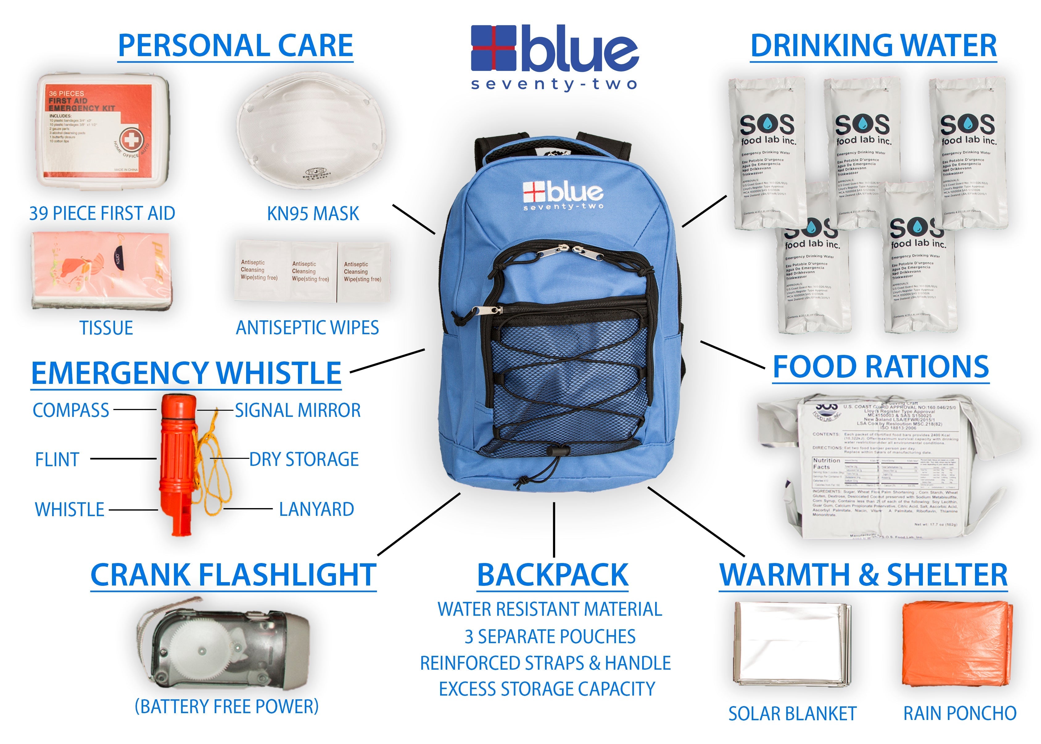 Blue Seventy-Two Standard - 3 Day Emergency Kit for 1 Person - OVERLANDERS Outfitter