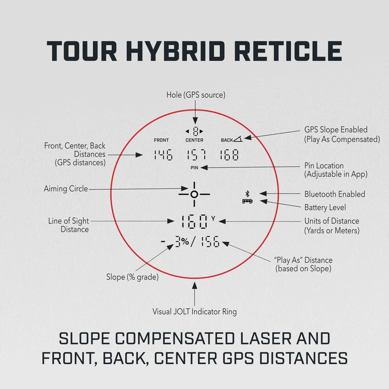 Bushnell Tour Hybrid Laser Rangefinder by ParWestGolf showing the device with a digital display and ergonomic design for golf distance measuring