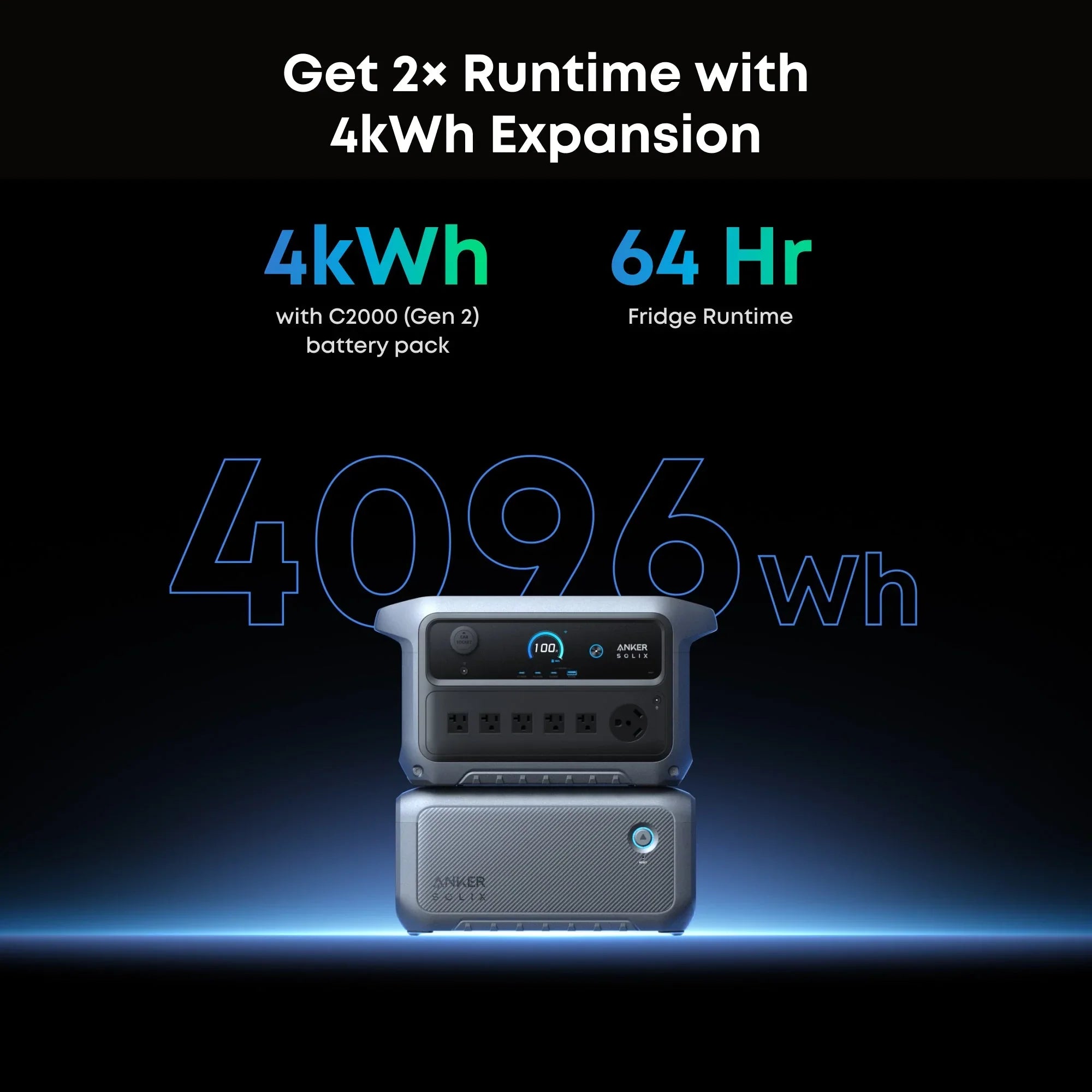 Anker SOLIX BP2000 Expansion Battery Gen 2 - OVERLANDERS Outfitter