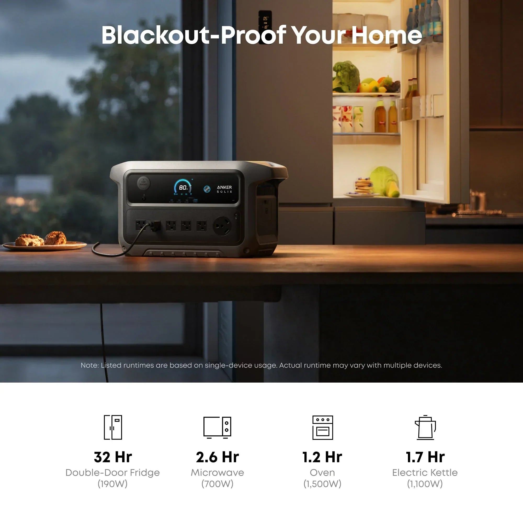 Anker SOLIX C2000 Gen2 Portable Power Station + 400w Solar Panel + Car Alternator Charger - OVERLANDERS Outfitter