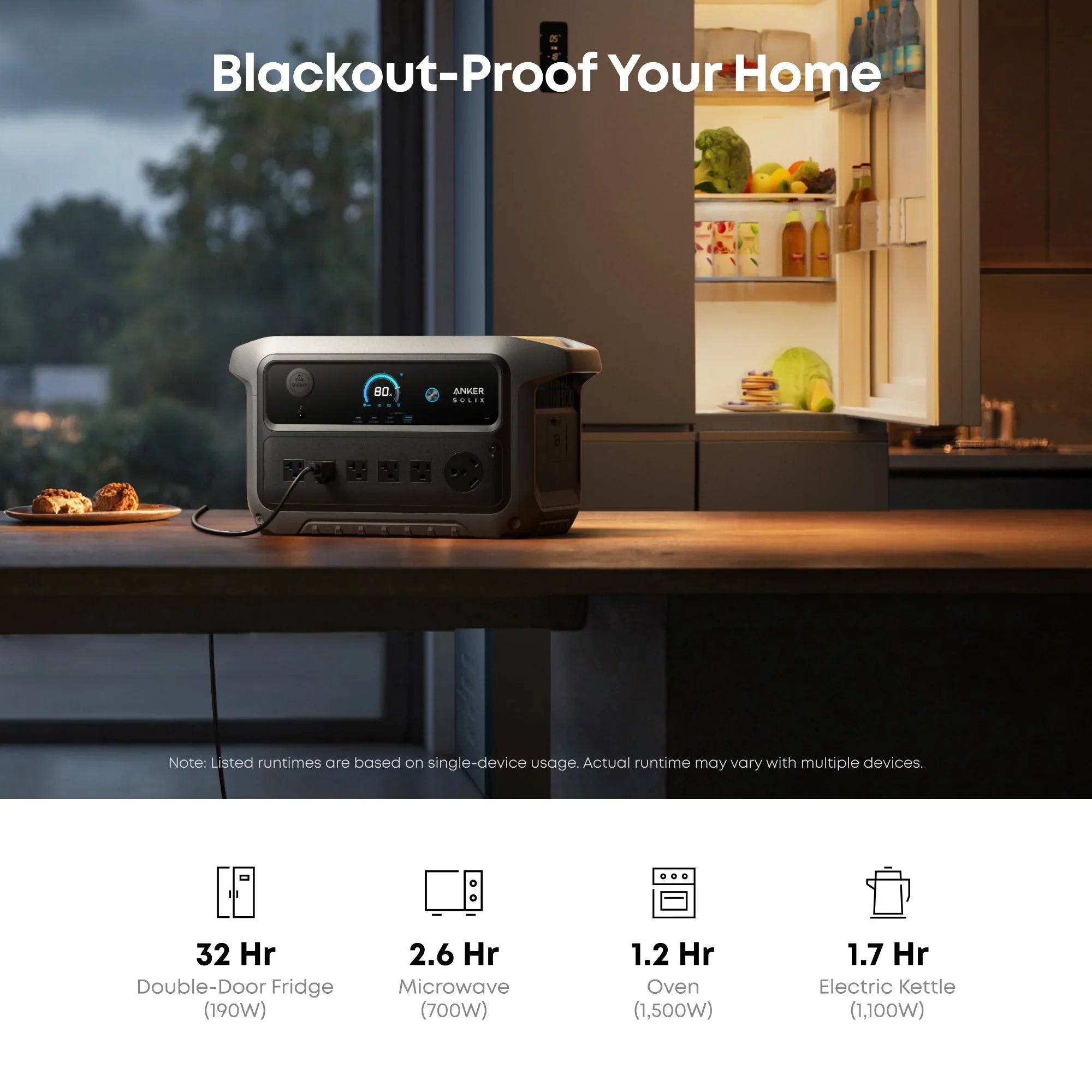 Anker SOLIX C2000 Gen2 Portable Power Station + Car Alternator Charger - We The Collective