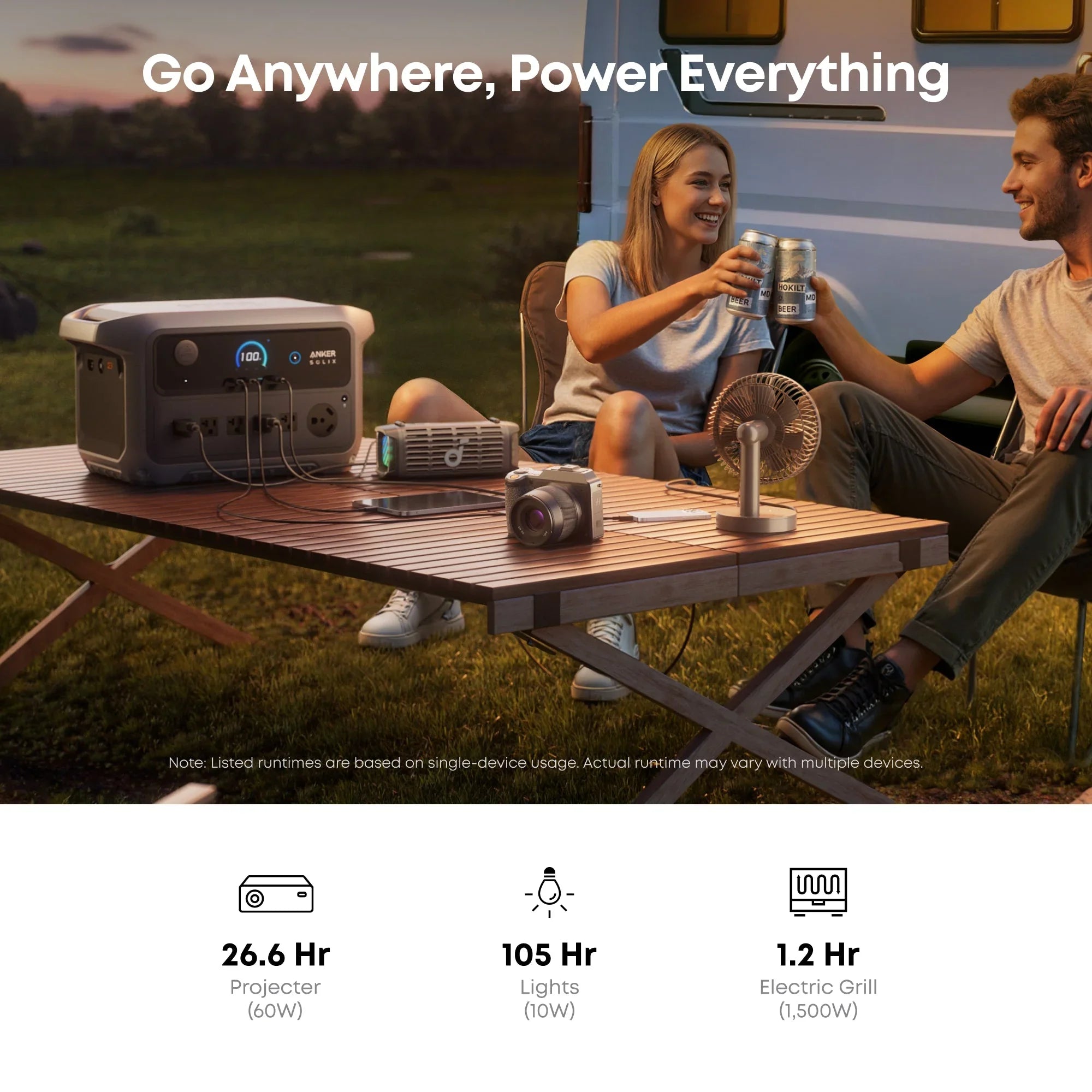 Anker SOLIX C2000 Gen2 Portable Power Station + 400w Solar Panel + Car Alternator Charger - We The Collective
