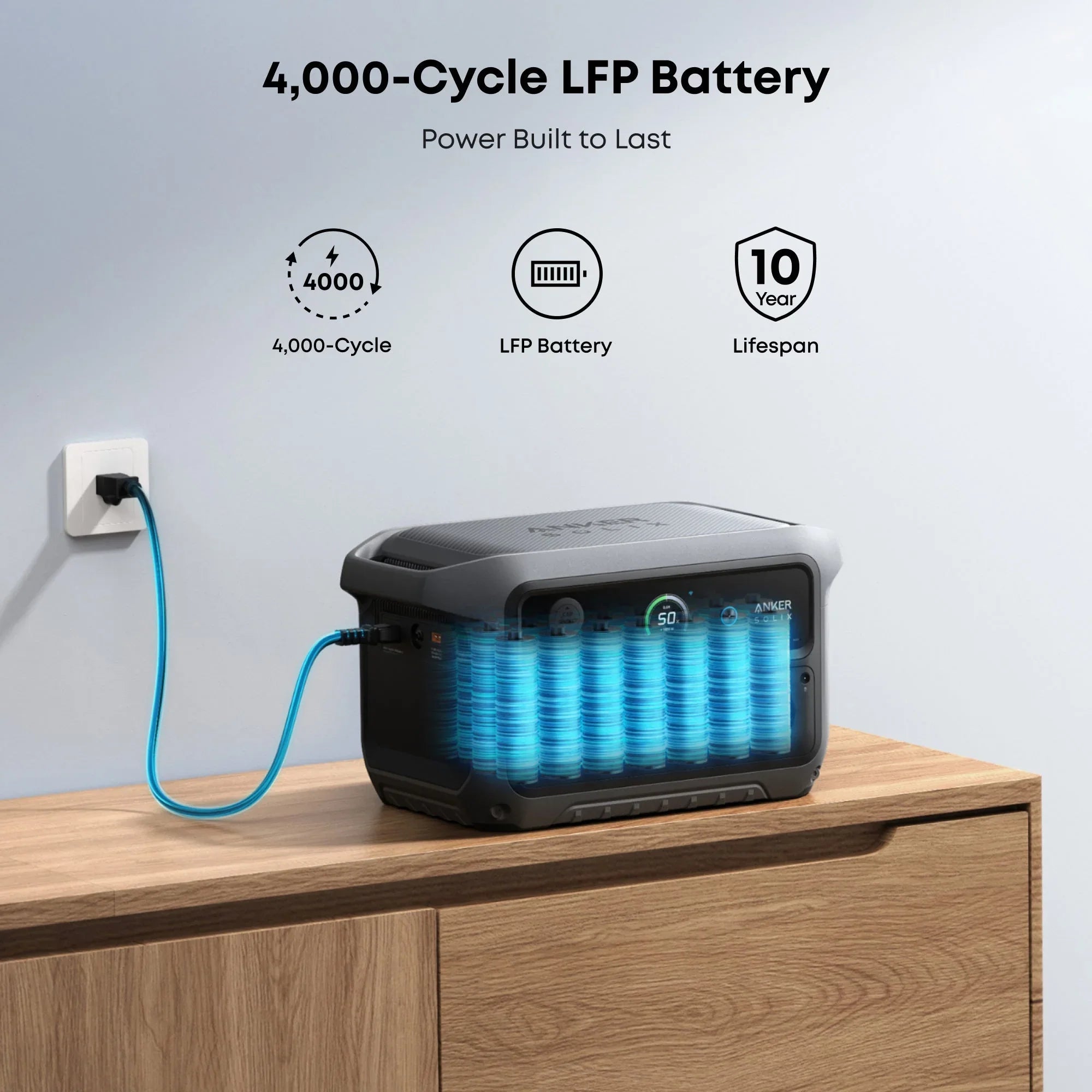 Anker SOLIX C2000 Gen2 Portable Power Station + Car Alternator Charger - We The Collective