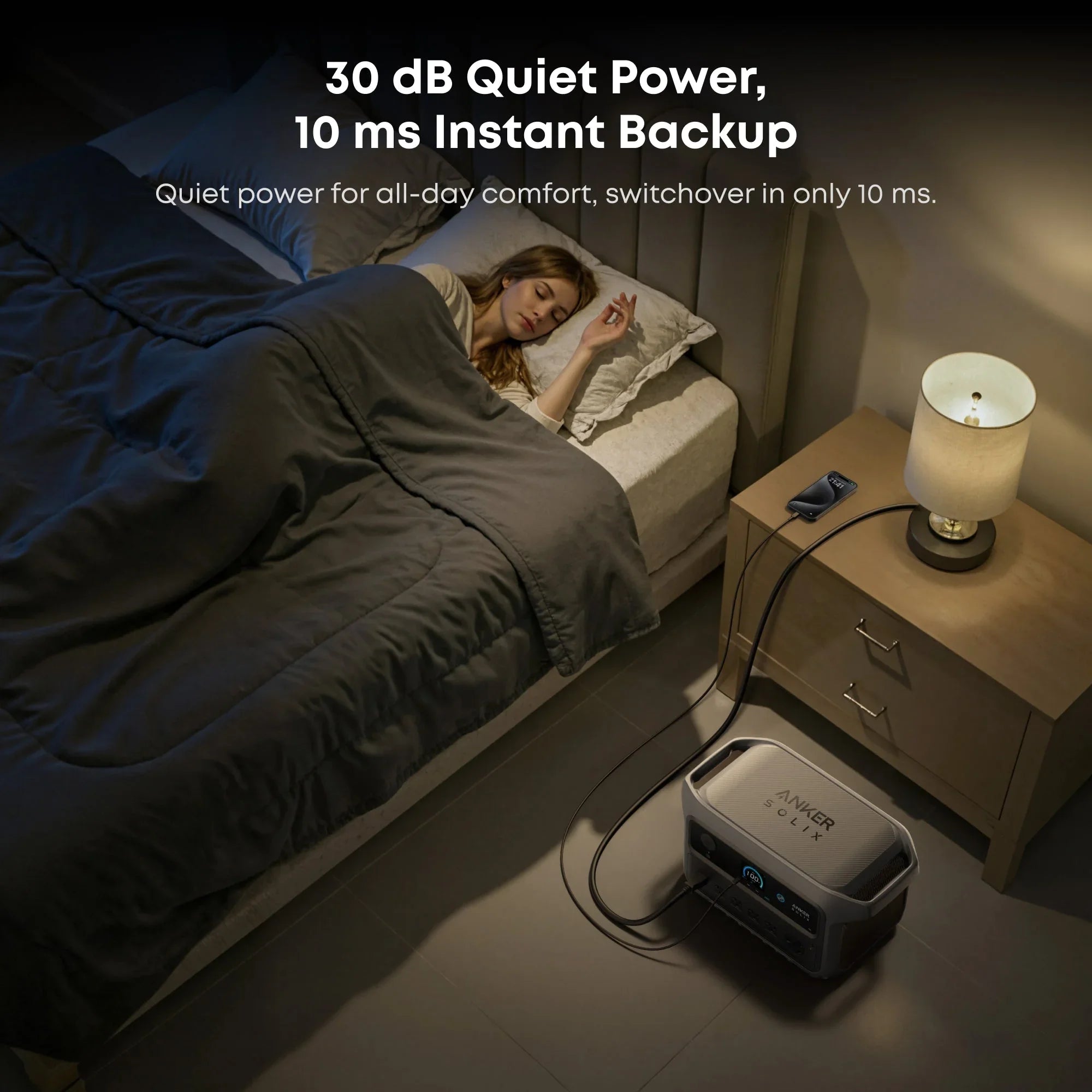 Anker SOLIX C2000 Gen2 Portable Power Station + Car Alternator Charger - We The Collective