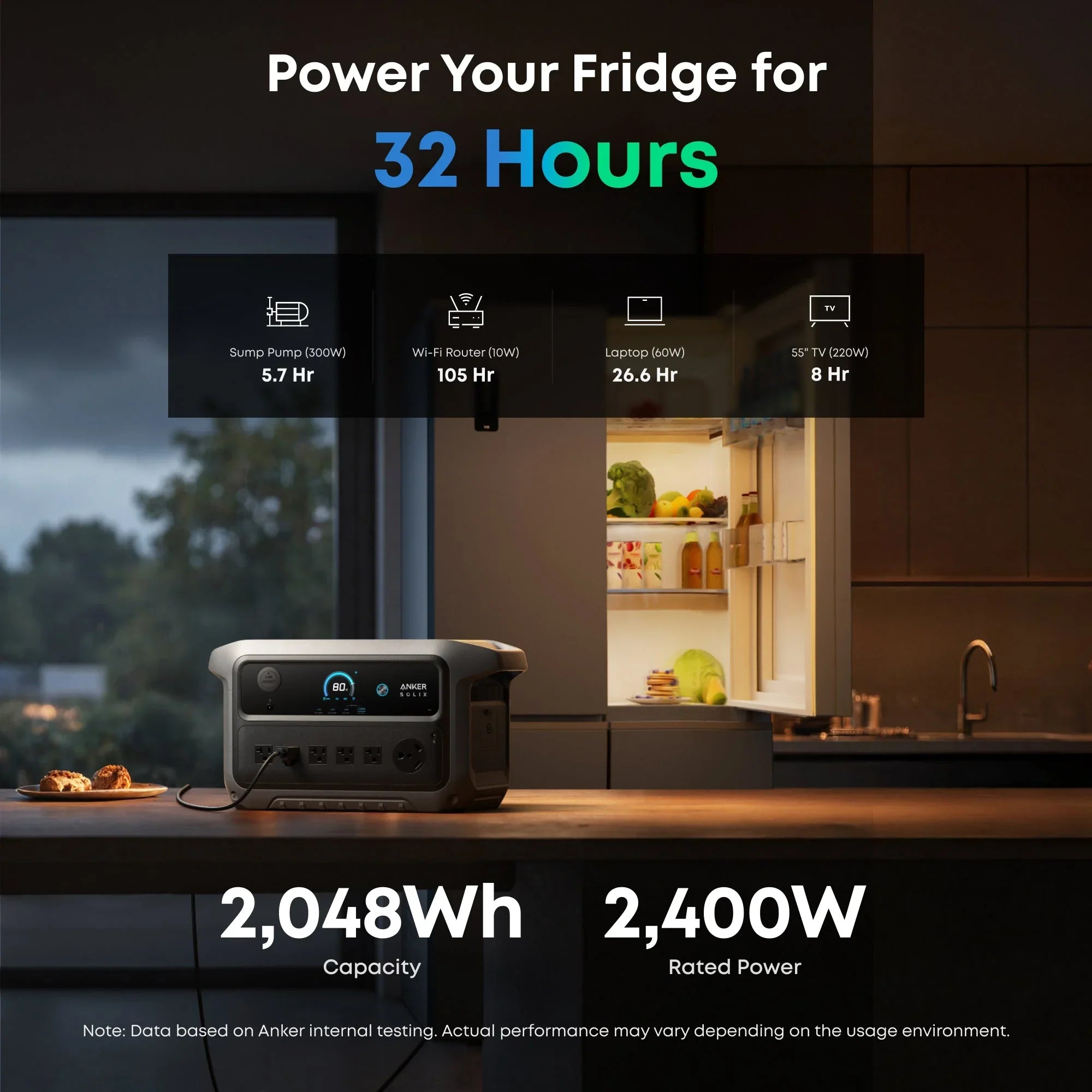 Anker SOLIX C2000 Gen2 Portable Power Station + 400w Solar Panel + Car Alternator Charger - We The Collective