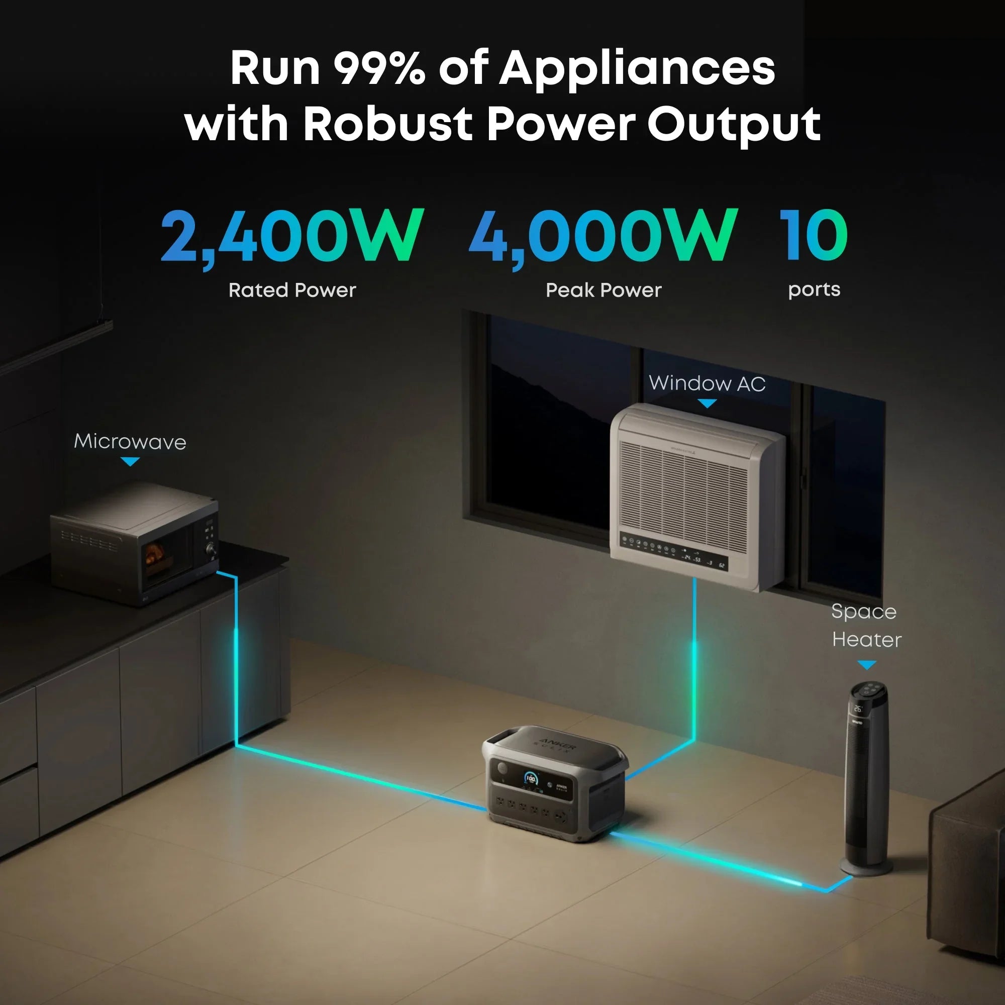Anker SOLIX C2000 Gen2 Portable Power Station + 400w Solar Panel + Car Alternator Charger - We The Collective