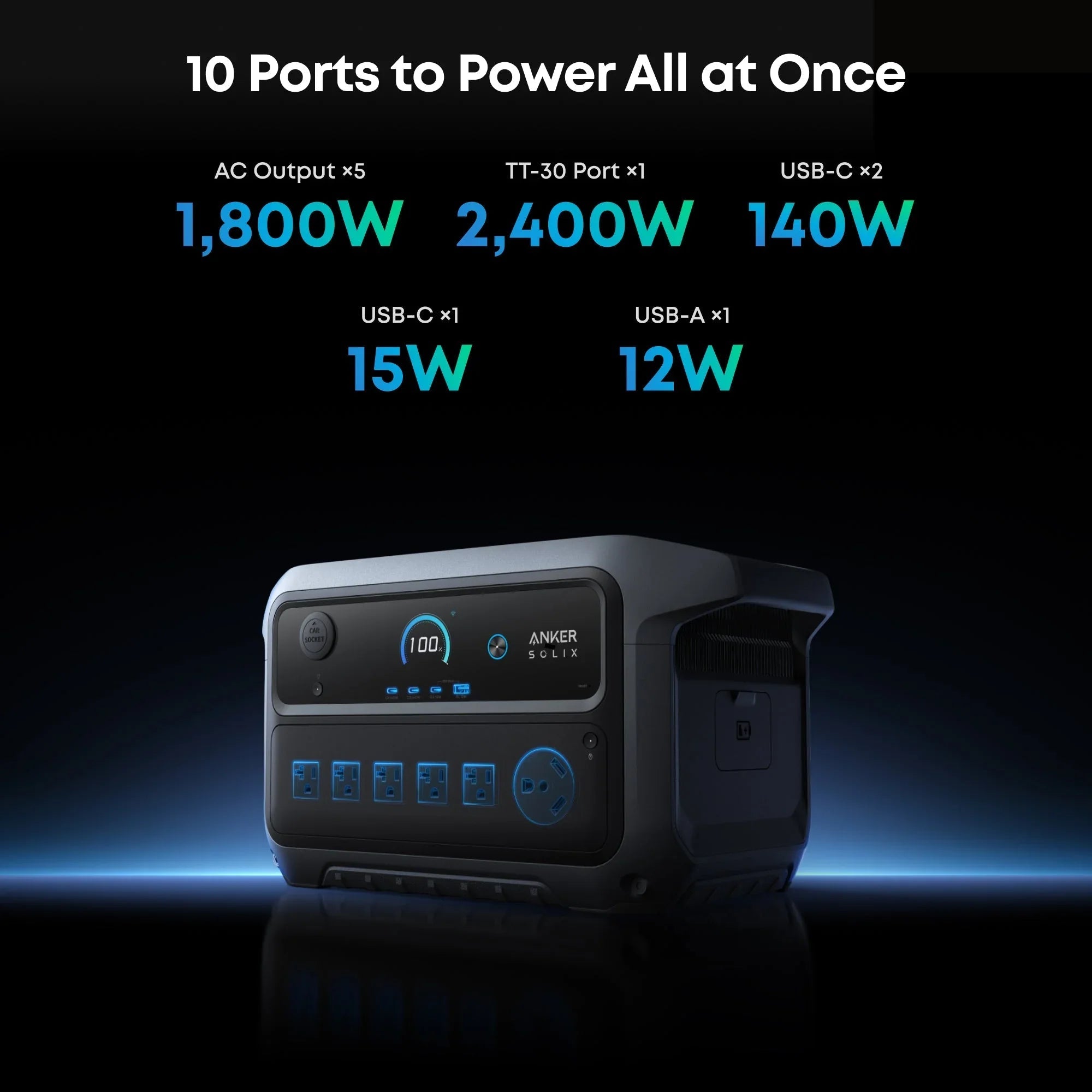 Anker SOLIX C2000 Gen2 Portable Power Station + 400w Solar Panel + Car Alternator Charger - We The Collective