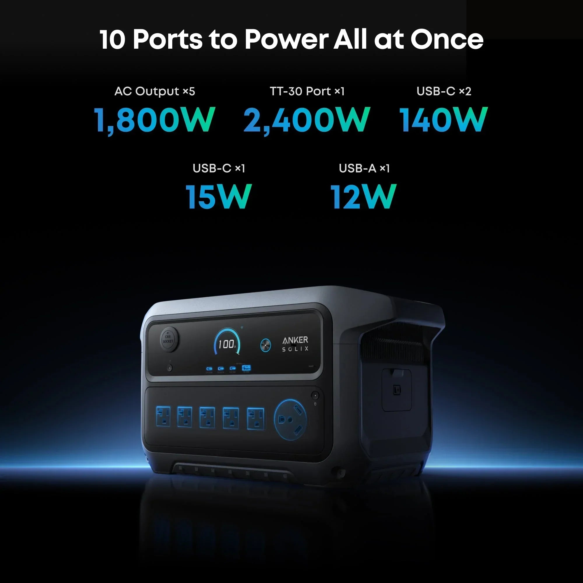 Anker SOLIX C2000 Gen2 Portable Power Station + 400w Solar Panel + Car Alternator Charger - OVERLANDERS Outfitter