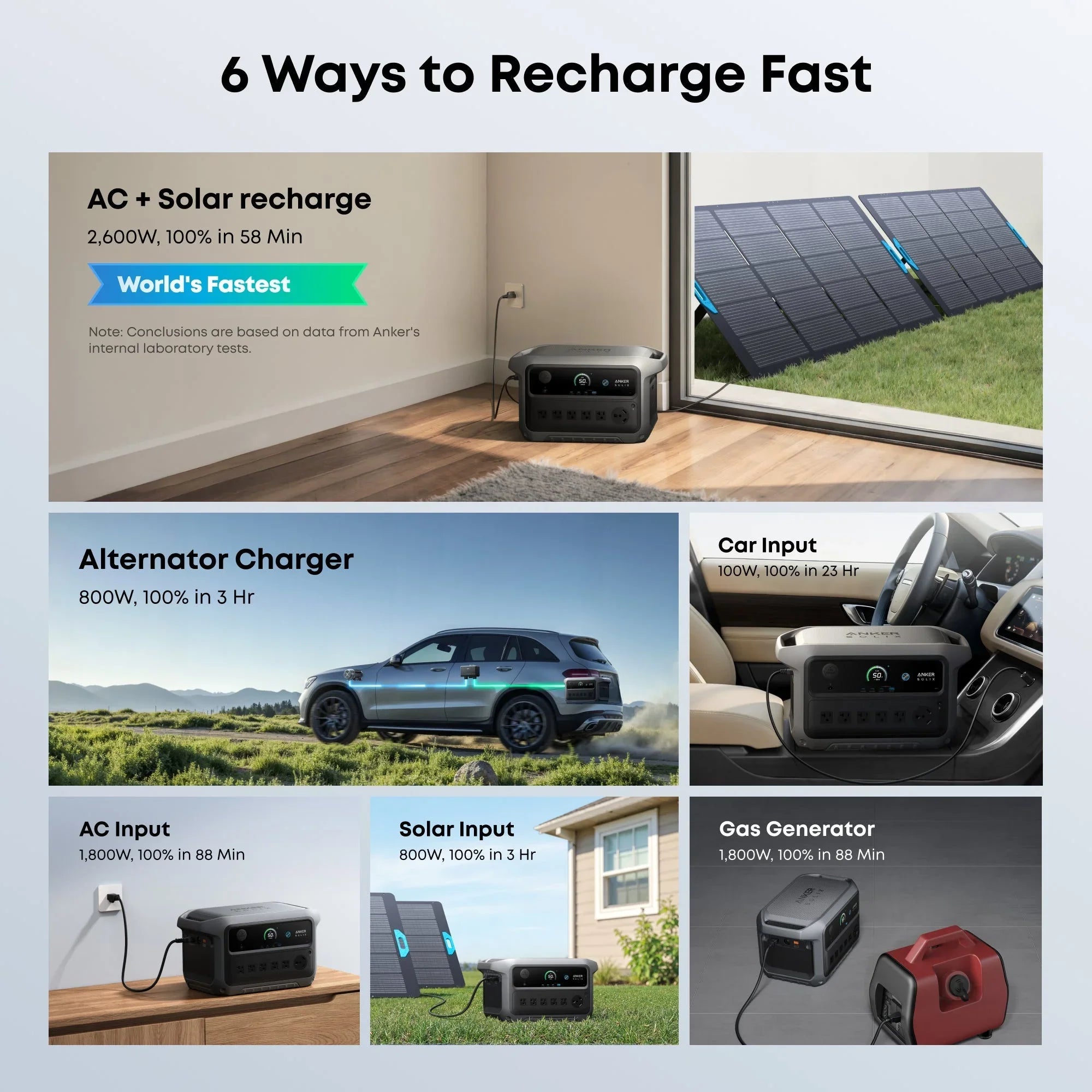 Anker SOLIX C2000 Gen2 Portable Power Station + 400w Solar Panel + Car Alternator Charger - We The Collective
