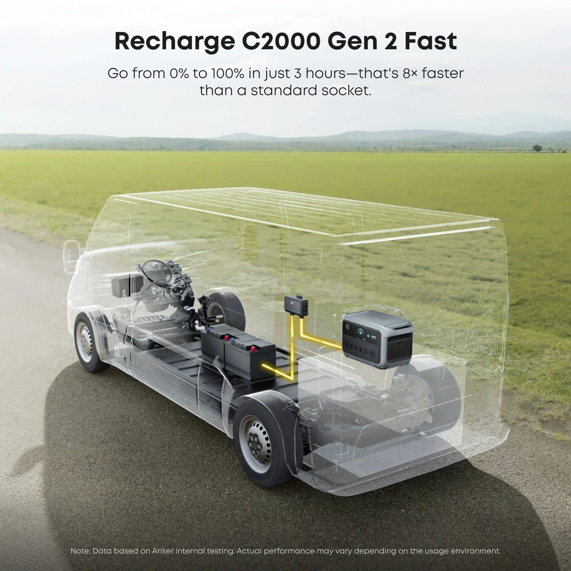 Anker SOLIX C2000 Gen2 Portable Power Station + Car Alternator Charger - We The Collective