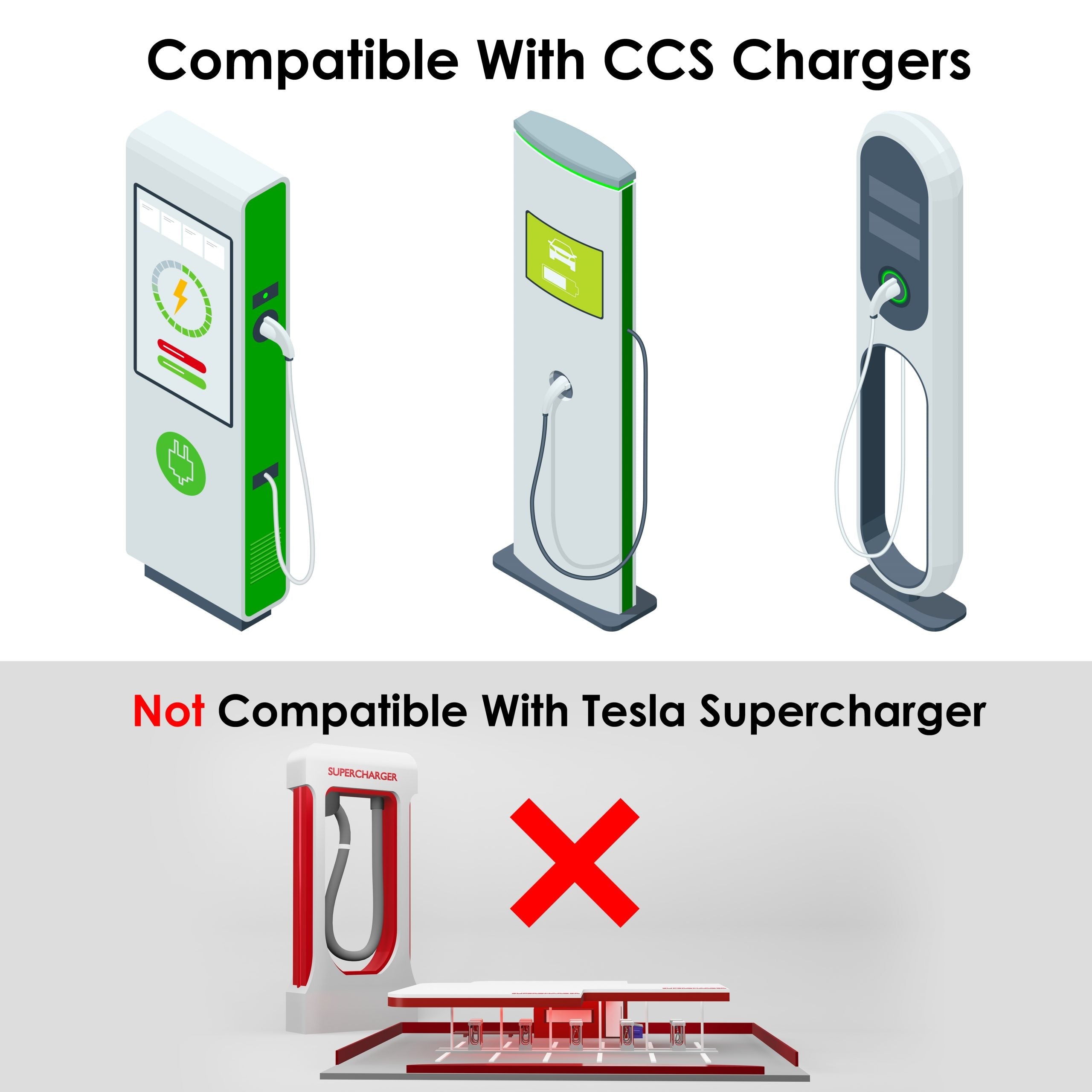 Rexing CCS to Tesla EV charging adapter connected to a Tesla vehicle, enabling compatibility with CCS charging stations.