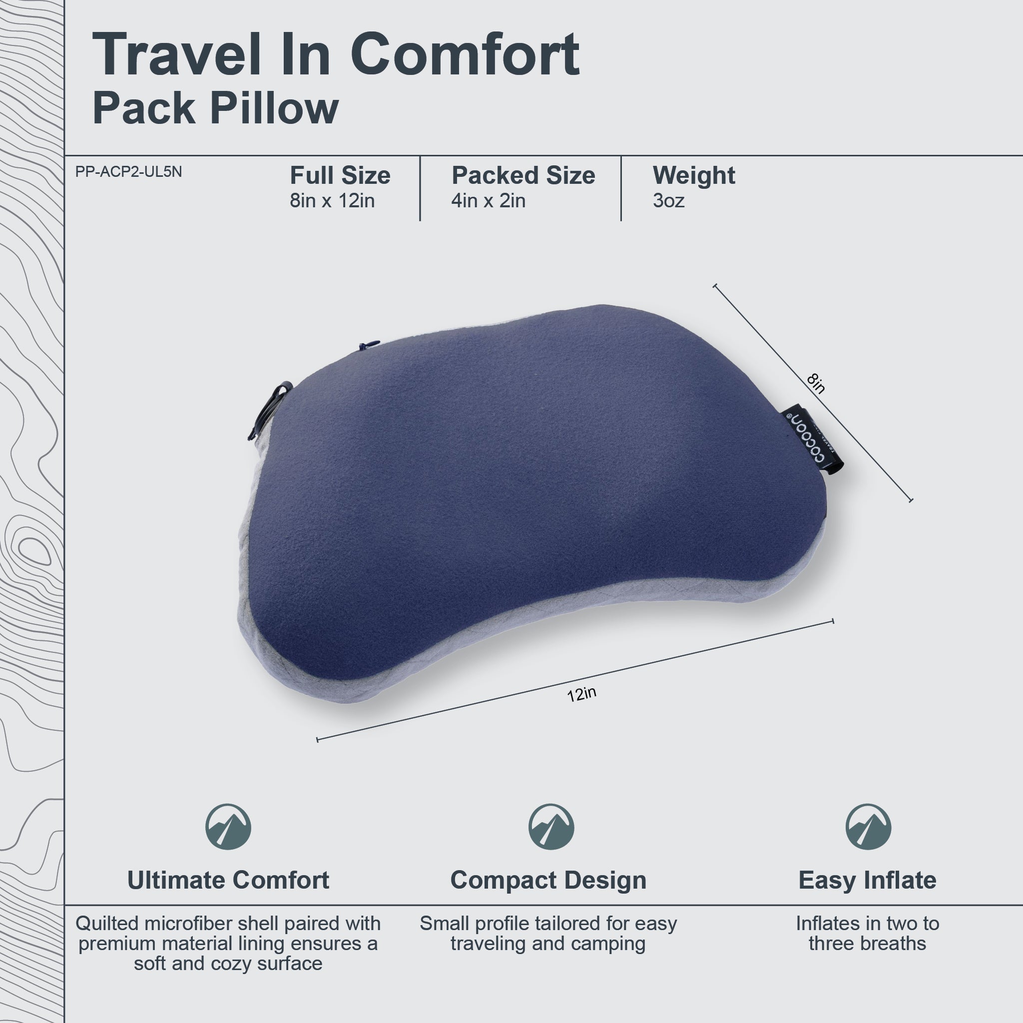 Pack Pillow AirCore UL - OVERLANDERS Outfitter