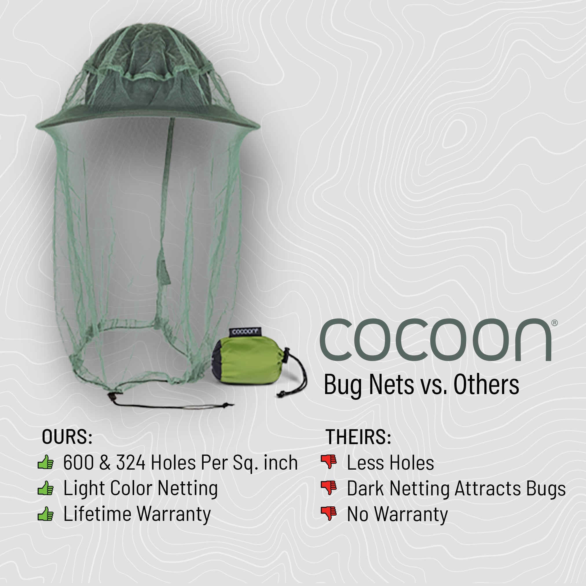 Ultralight COCOON Insect Shield mosquito head net, designed for outdoor protection against insects.