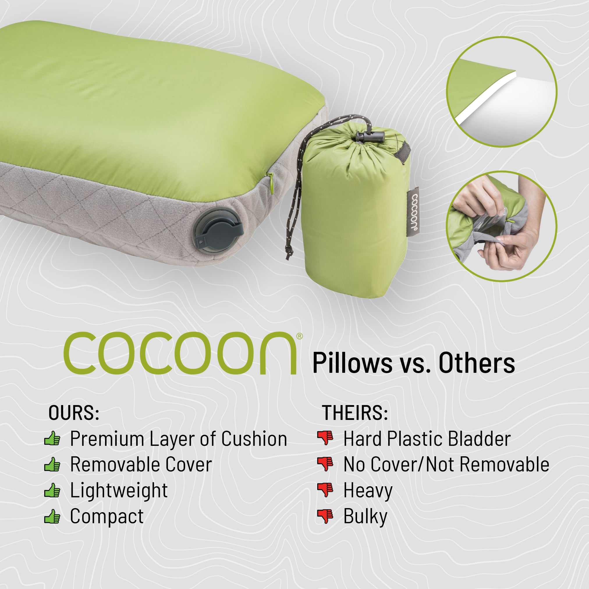 Pack Pillow AirCore UL - OVERLANDERS Outfitter