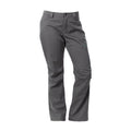 Cold Weather Tech Pant - Grey - OVERLANDERS Outfitter
